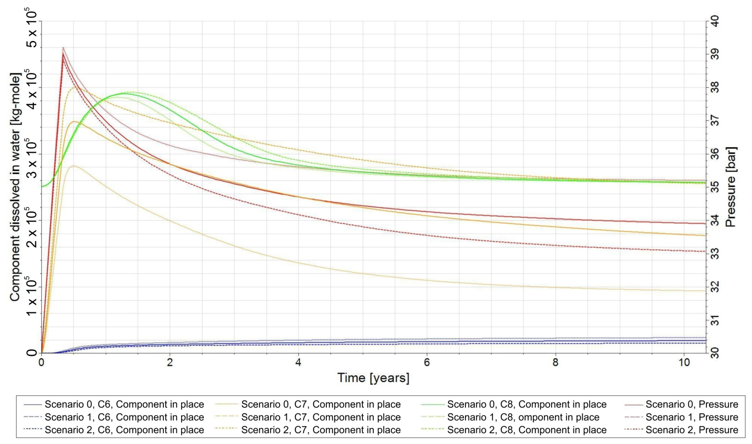 Energies 18 05661 g021
