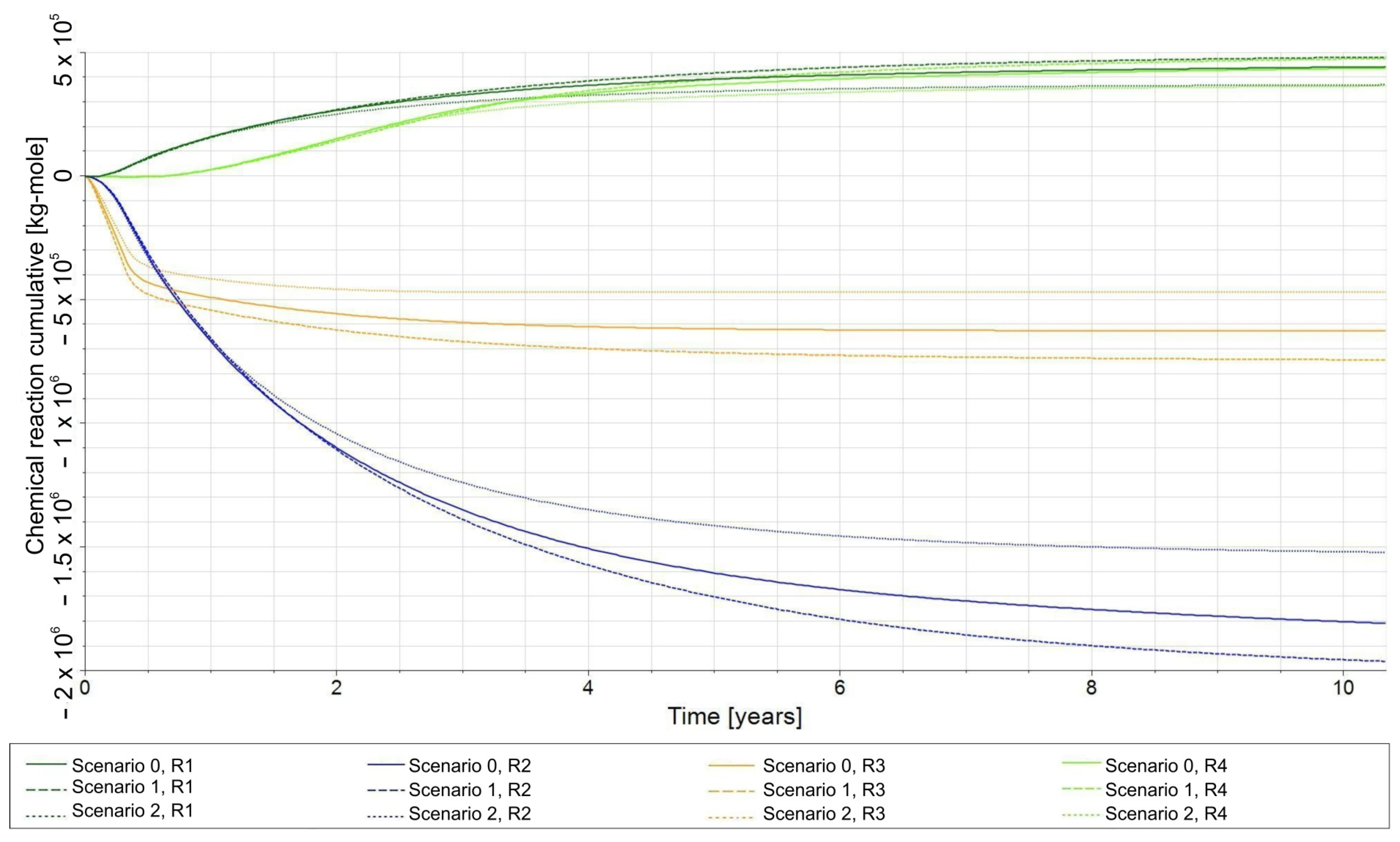 Energies 18 05661 g022