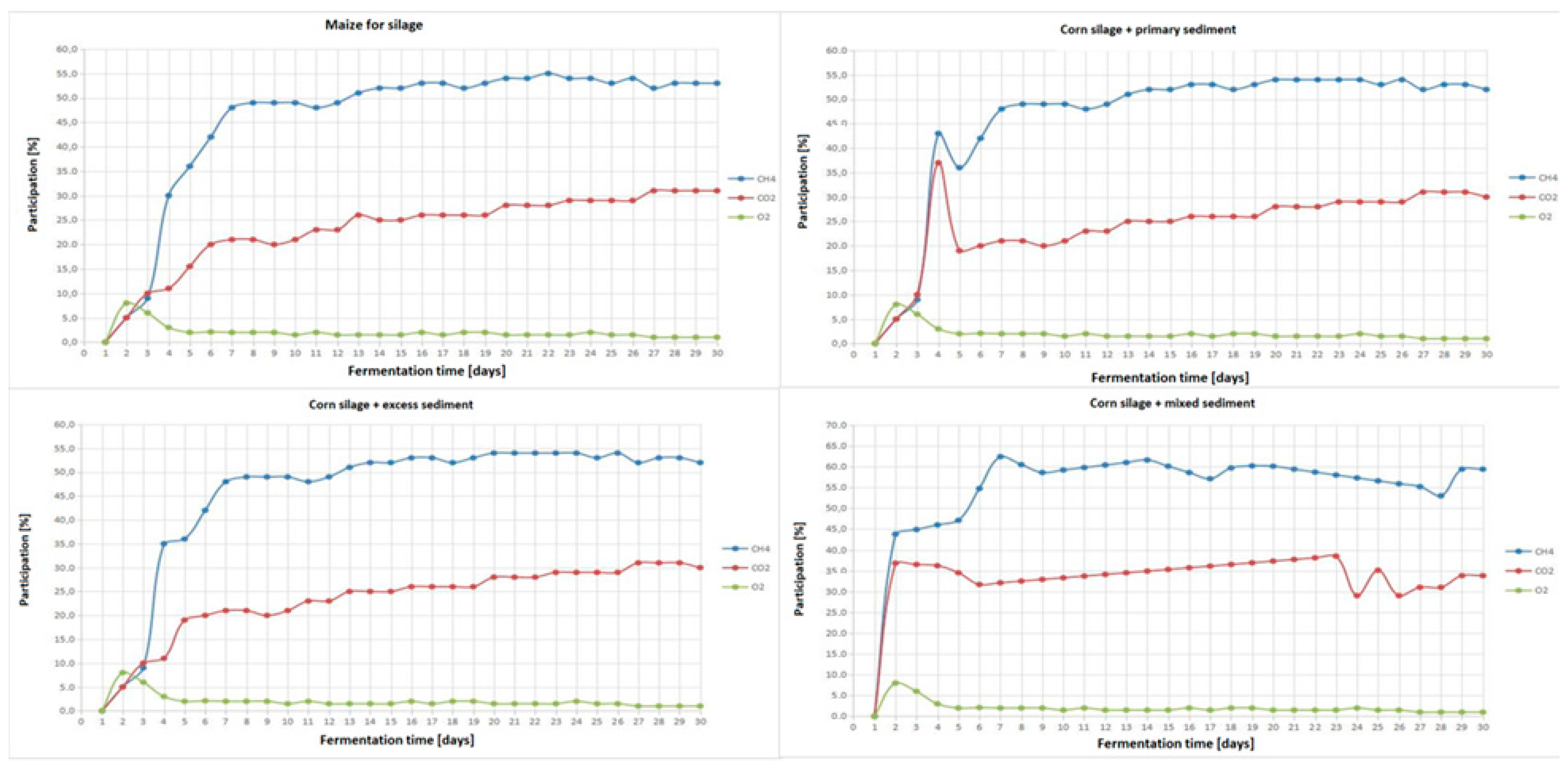 Energies 18 05662 g002