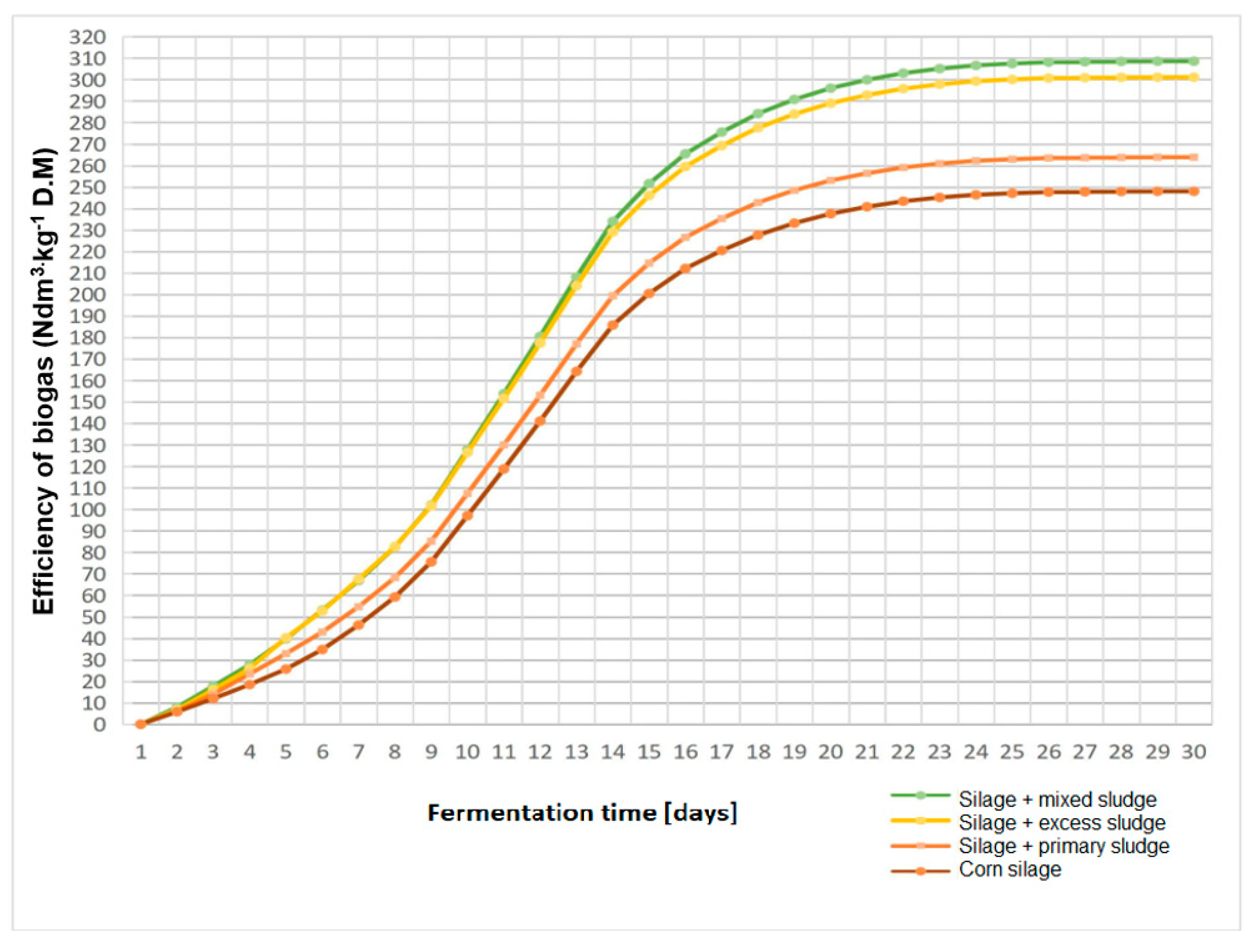Energies 18 05662 g003