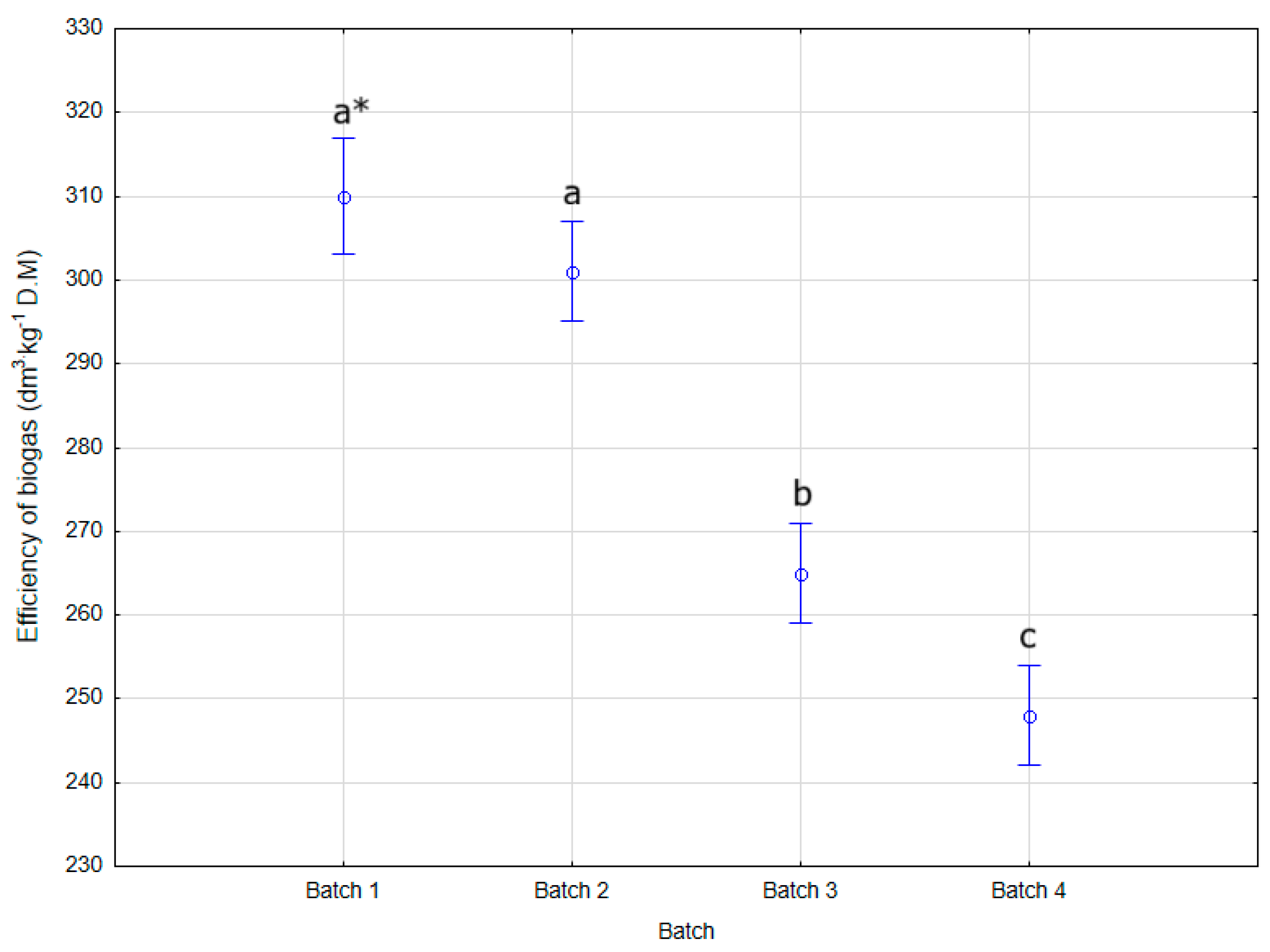 Energies 18 05662 g004