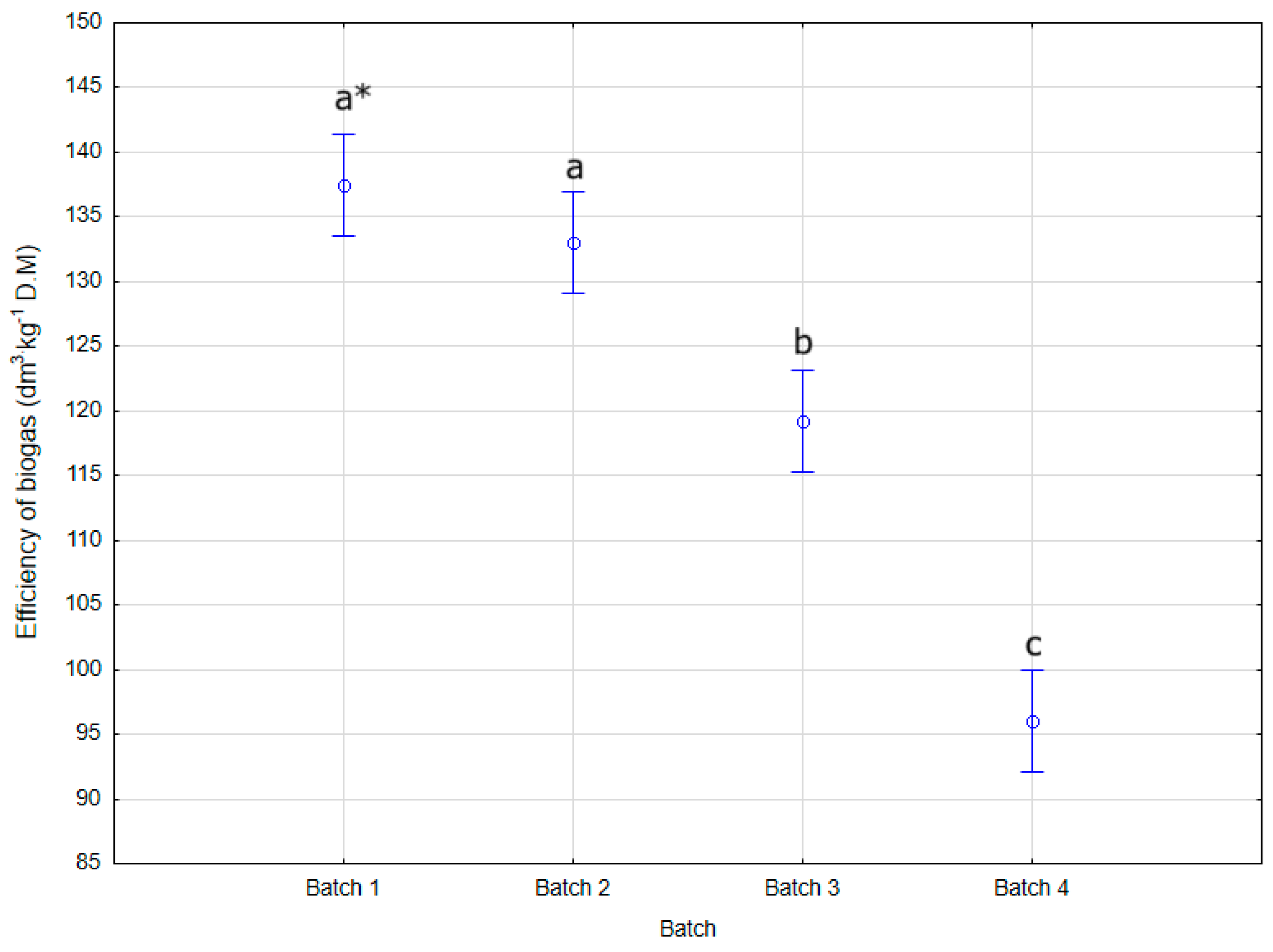 Energies 18 05662 g007