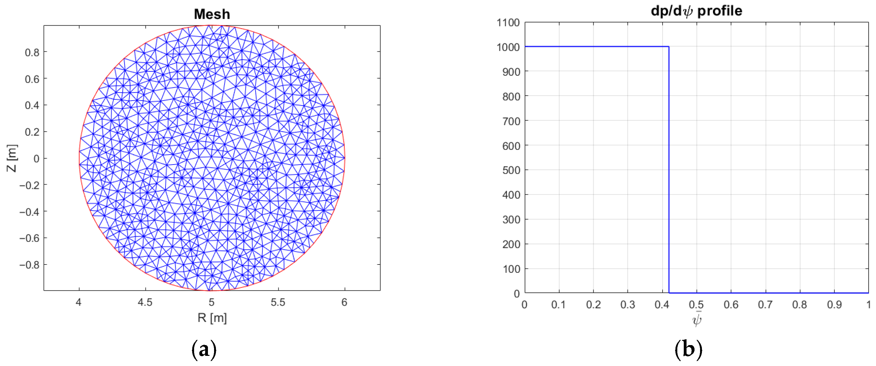 Energies 18 05663 g002a Energies 18 05663 g002a