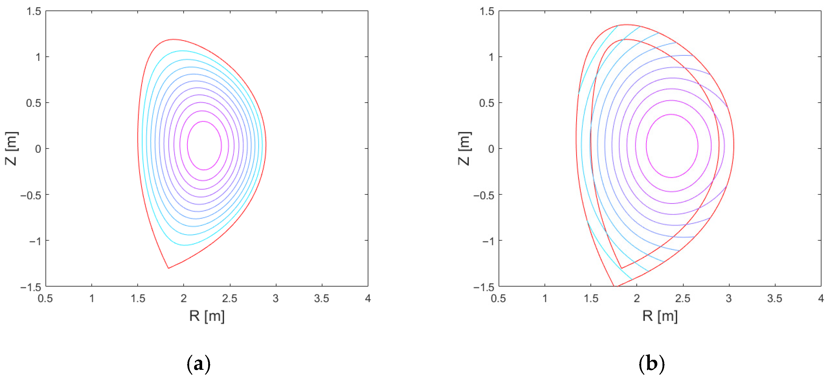 Energies 18 05663 g004 Energies 18 05663 g004