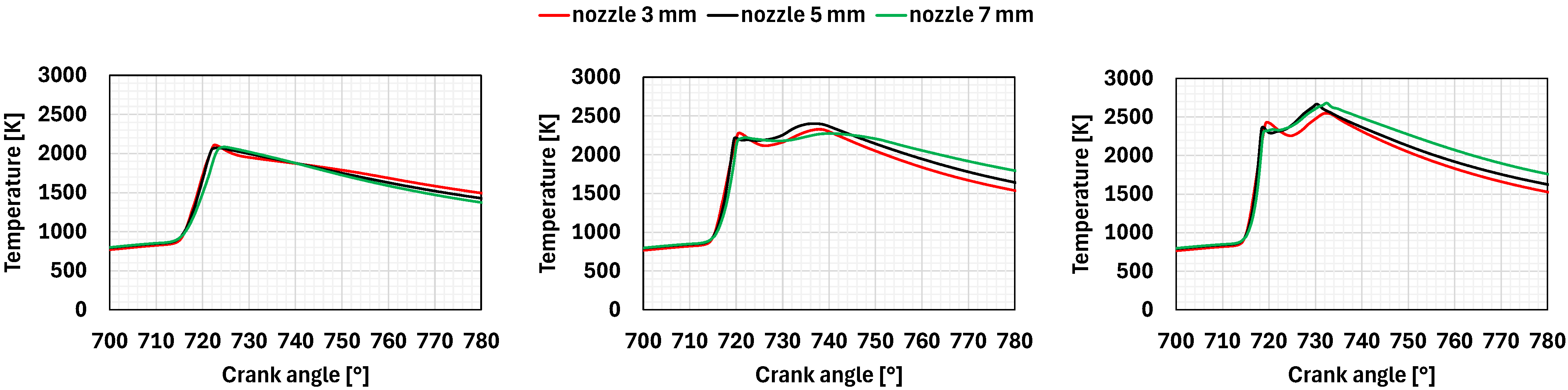 Energies 18 05664 g008