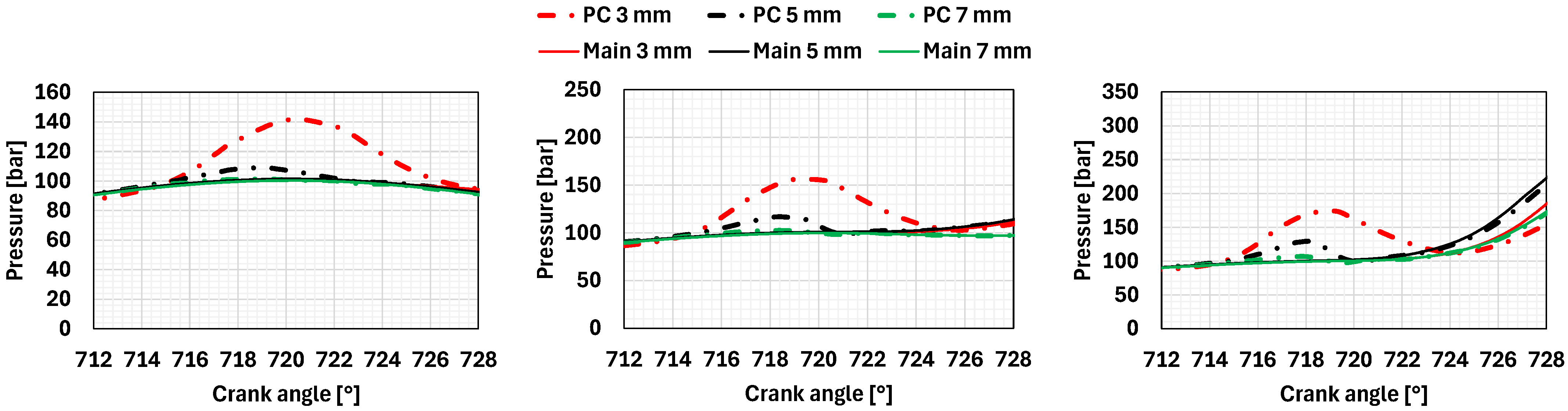 Energies 18 05664 g009
