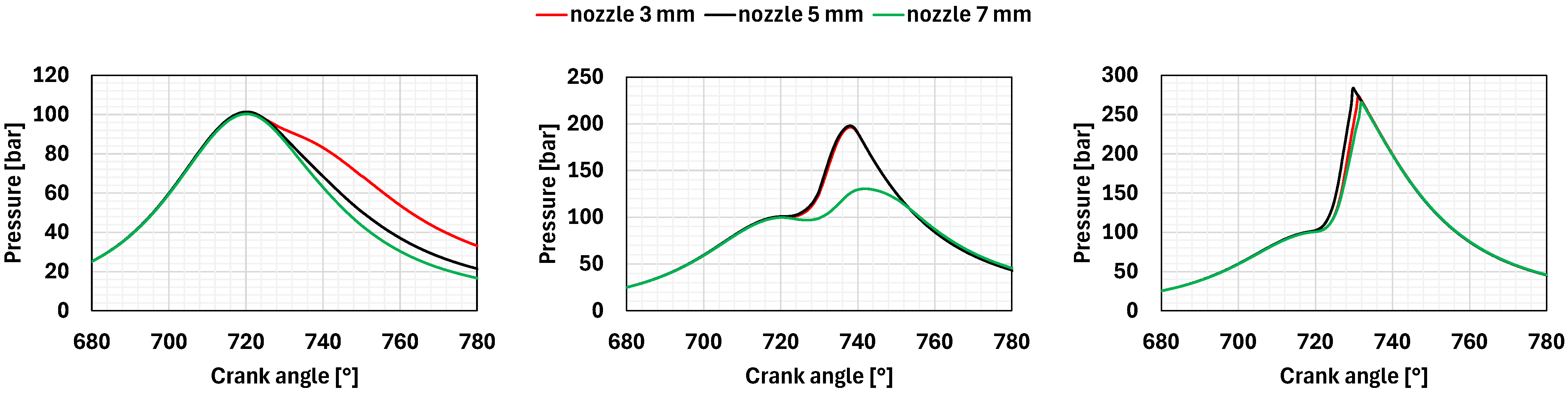 Energies 18 05664 g013