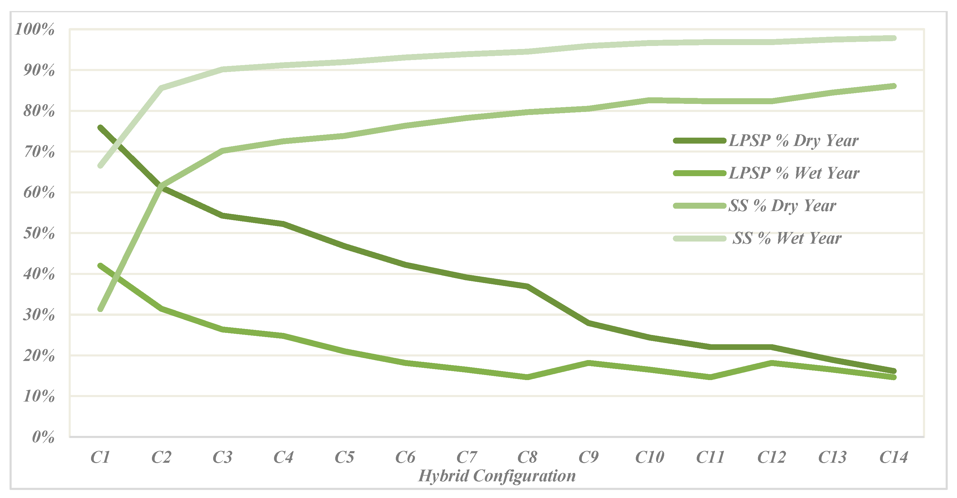 Energies 18 05665 g015