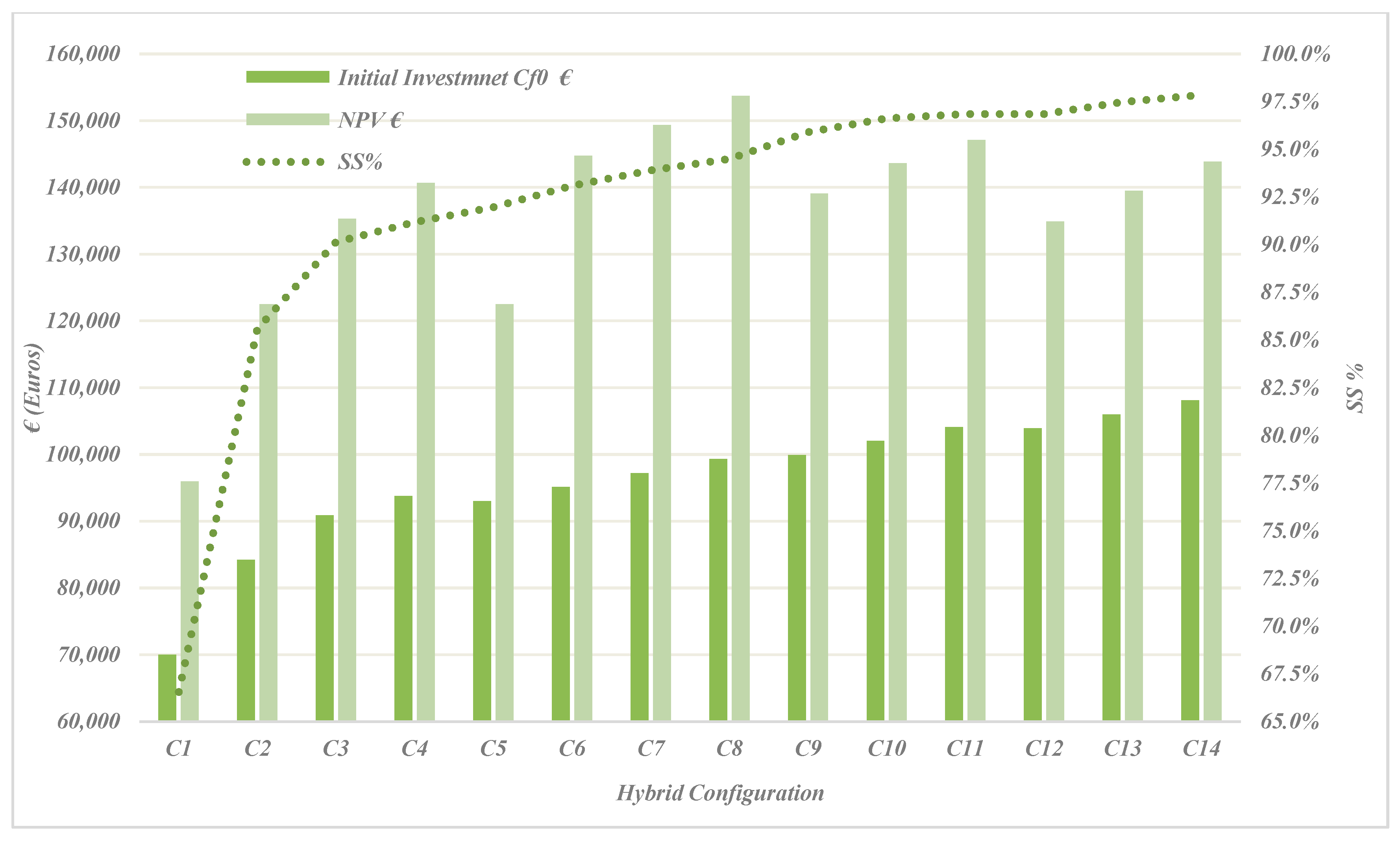 Energies 18 05665 g018