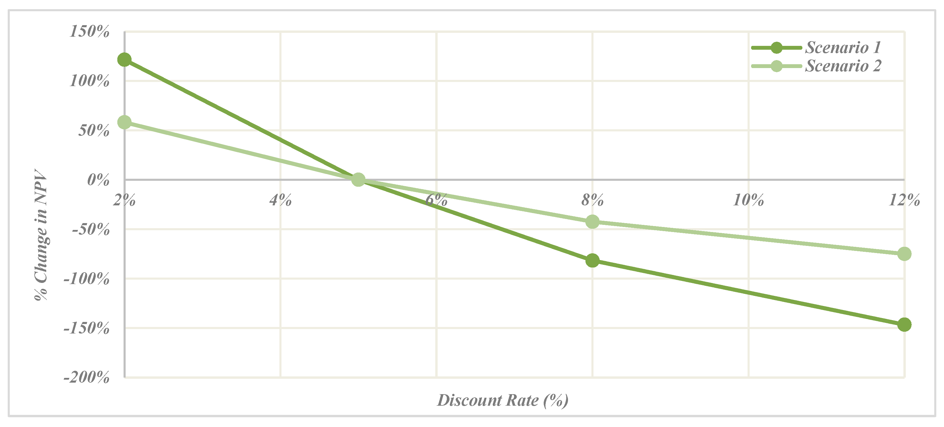 Energies 18 05665 g021