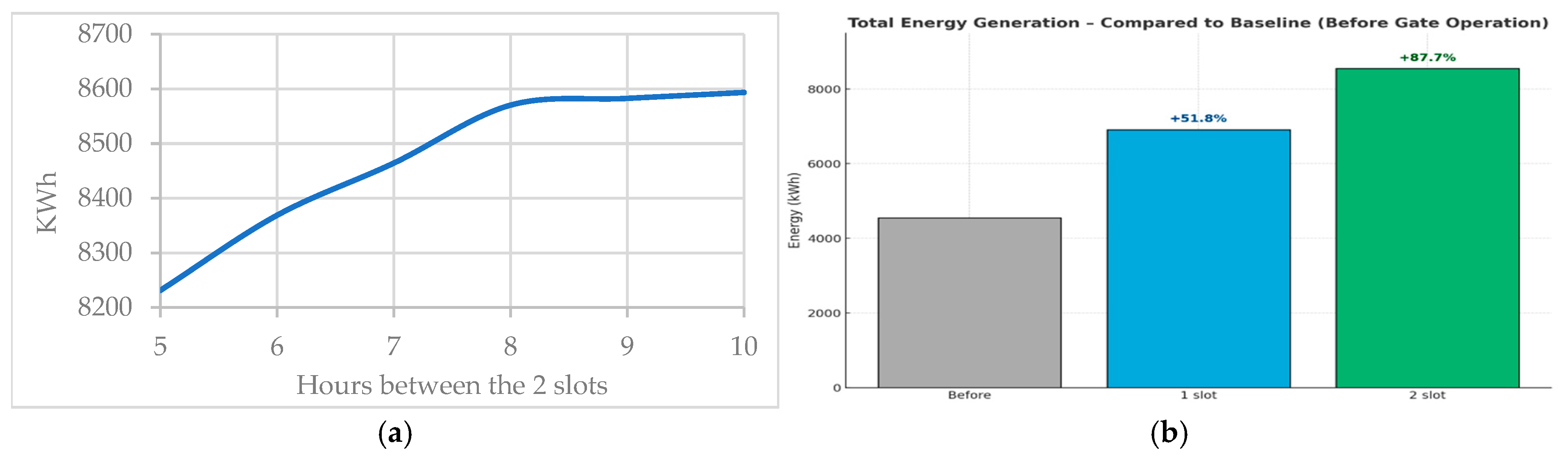 Energies 18 05665 g027