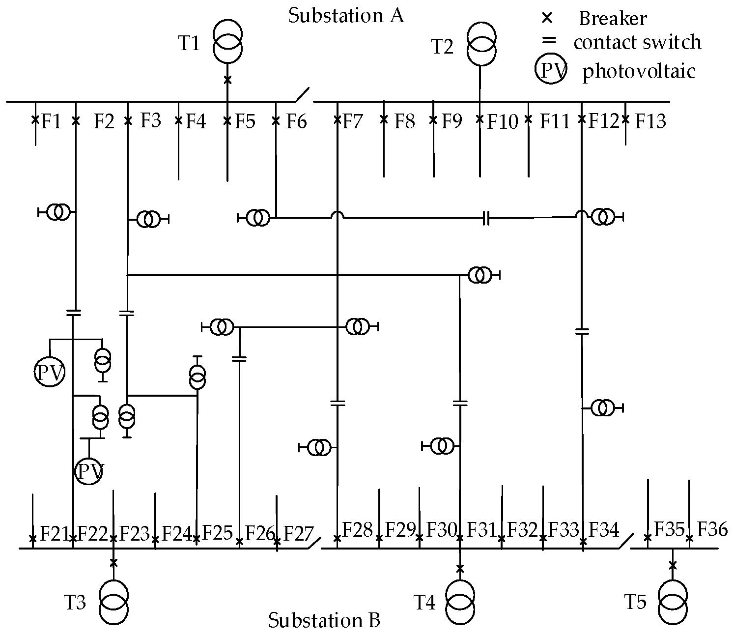Energies 18 05666 g005 Energies 18 05666 g005