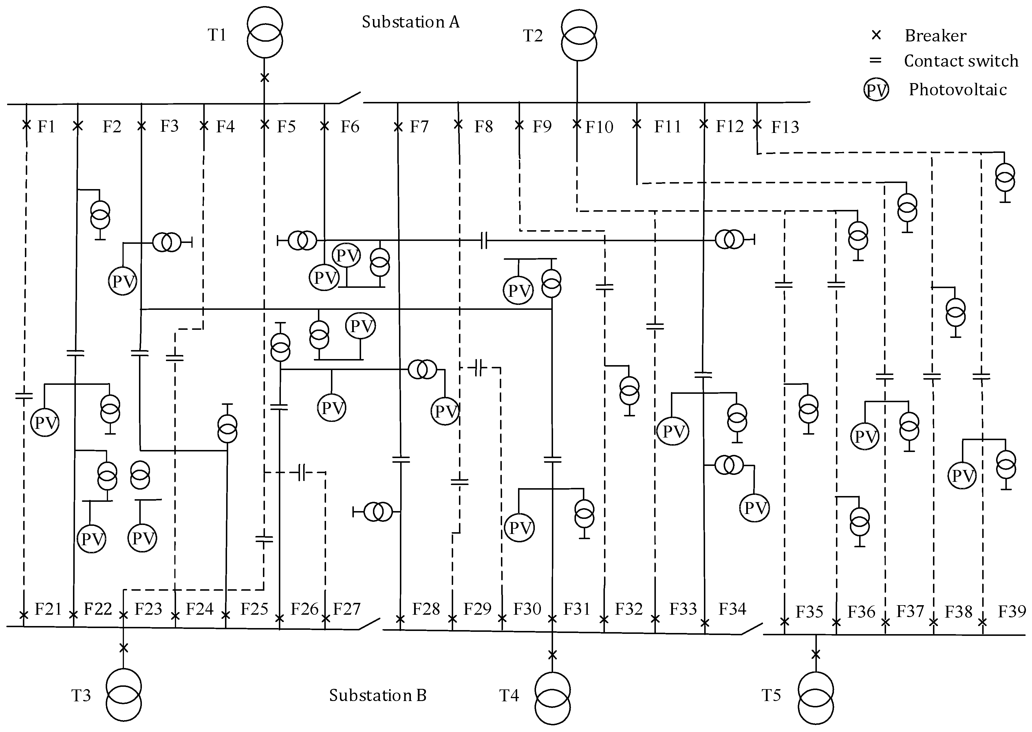 Energies 18 05666 g0a3 Energies 18 05666 g0a3