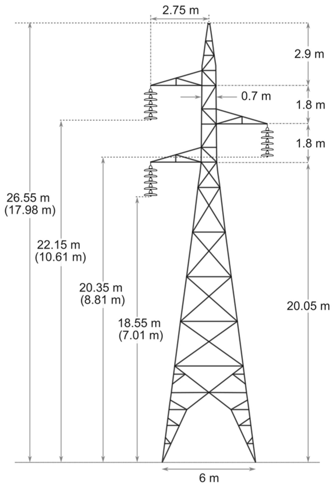 Energies 18 05670 g002 Energies 18 05670 g002