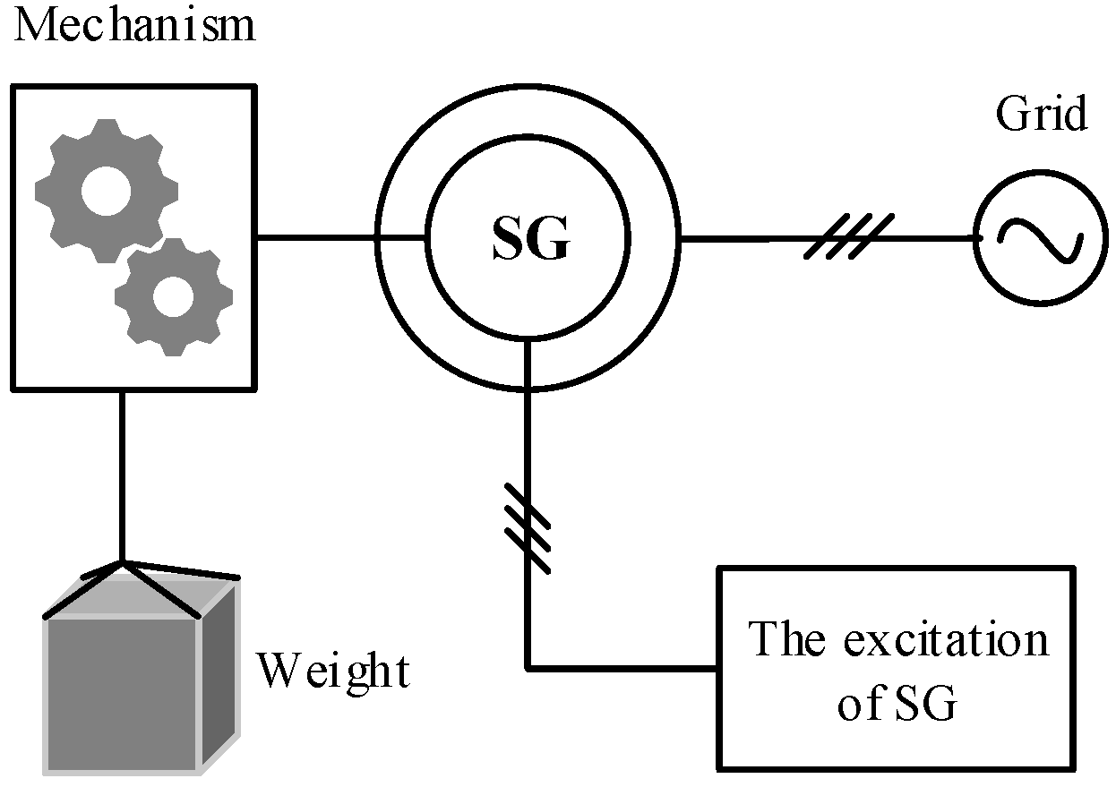 Energies 18 05671 g001