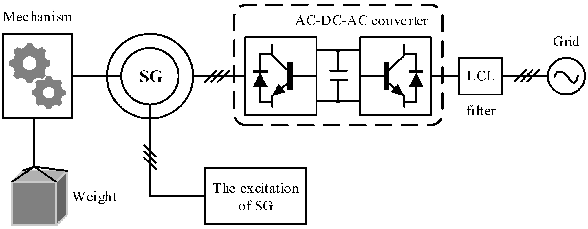 Energies 18 05671 g002