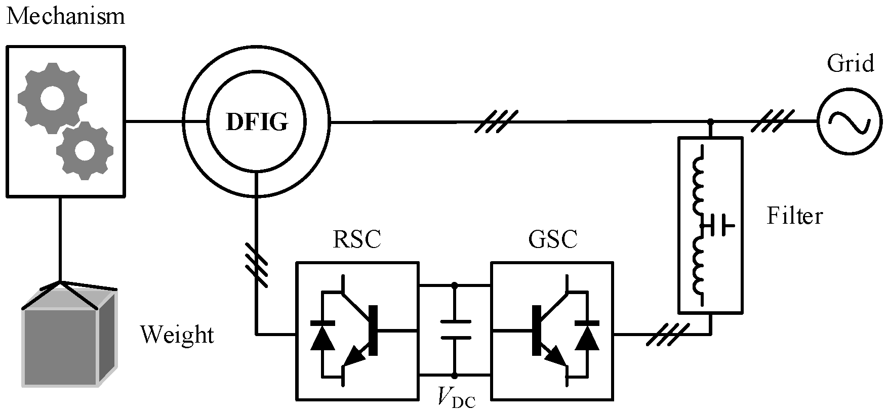 Energies 18 05671 g003