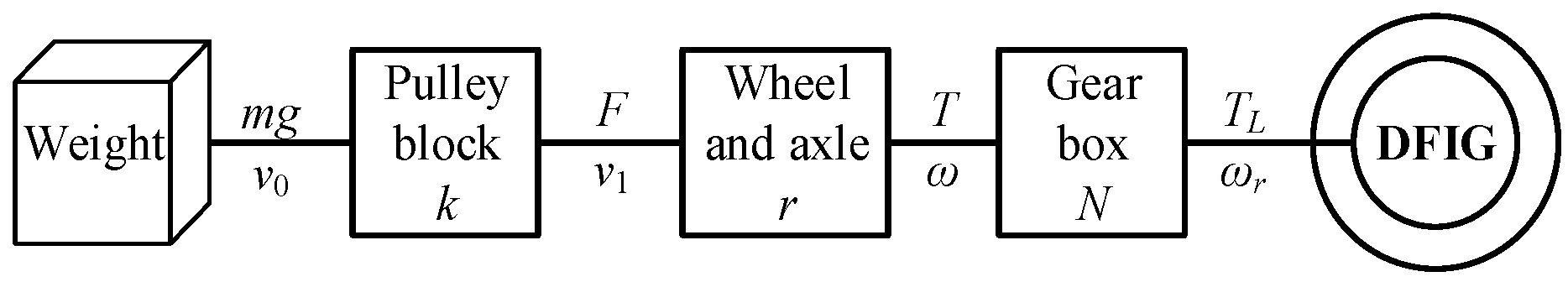 Energies 18 05671 g004