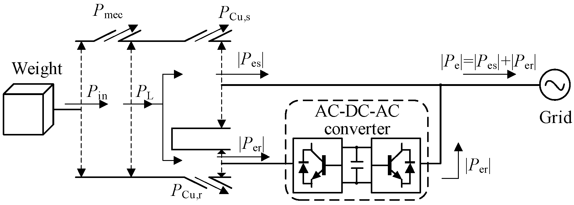 Energies 18 05671 g005