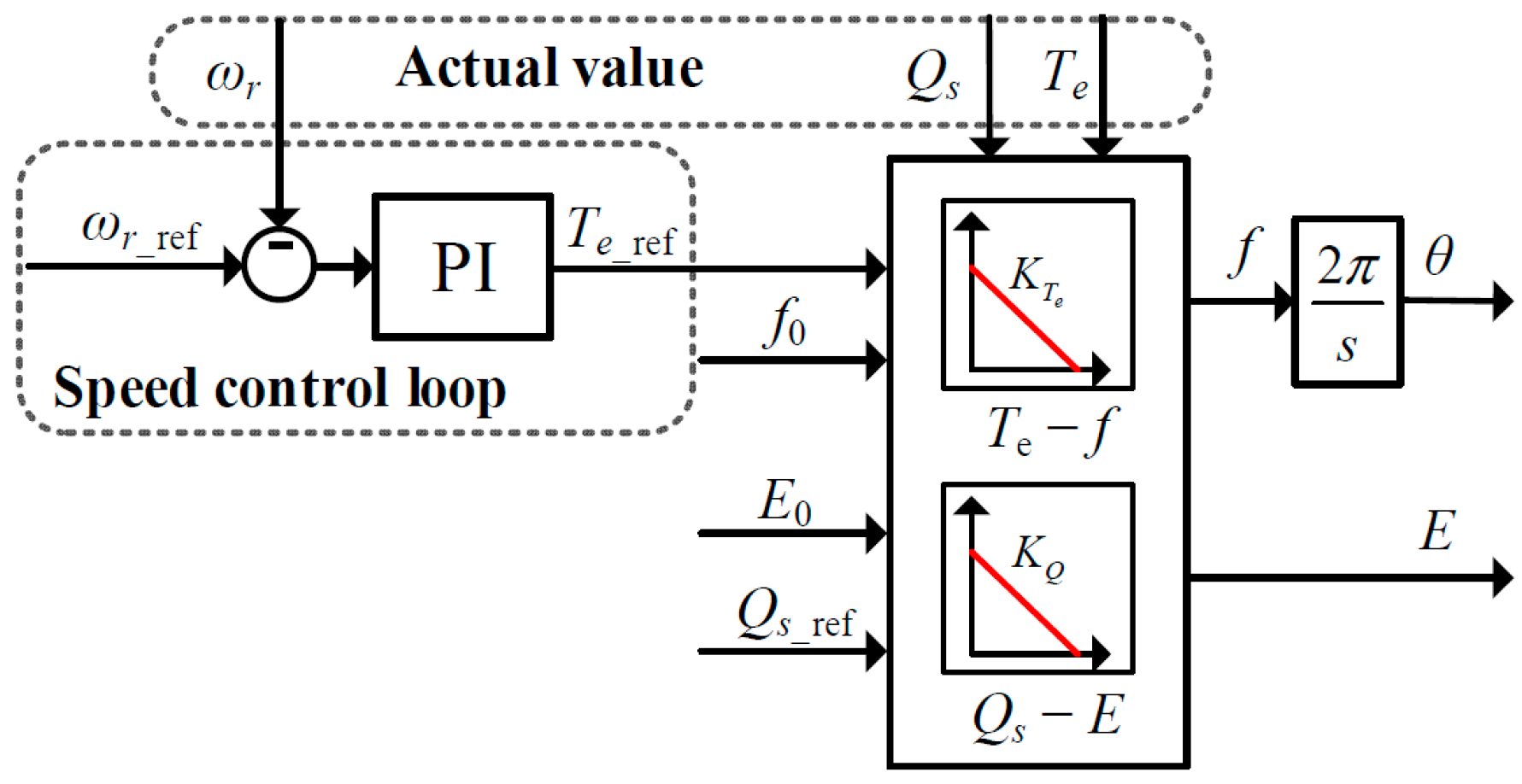 Energies 18 05671 g011