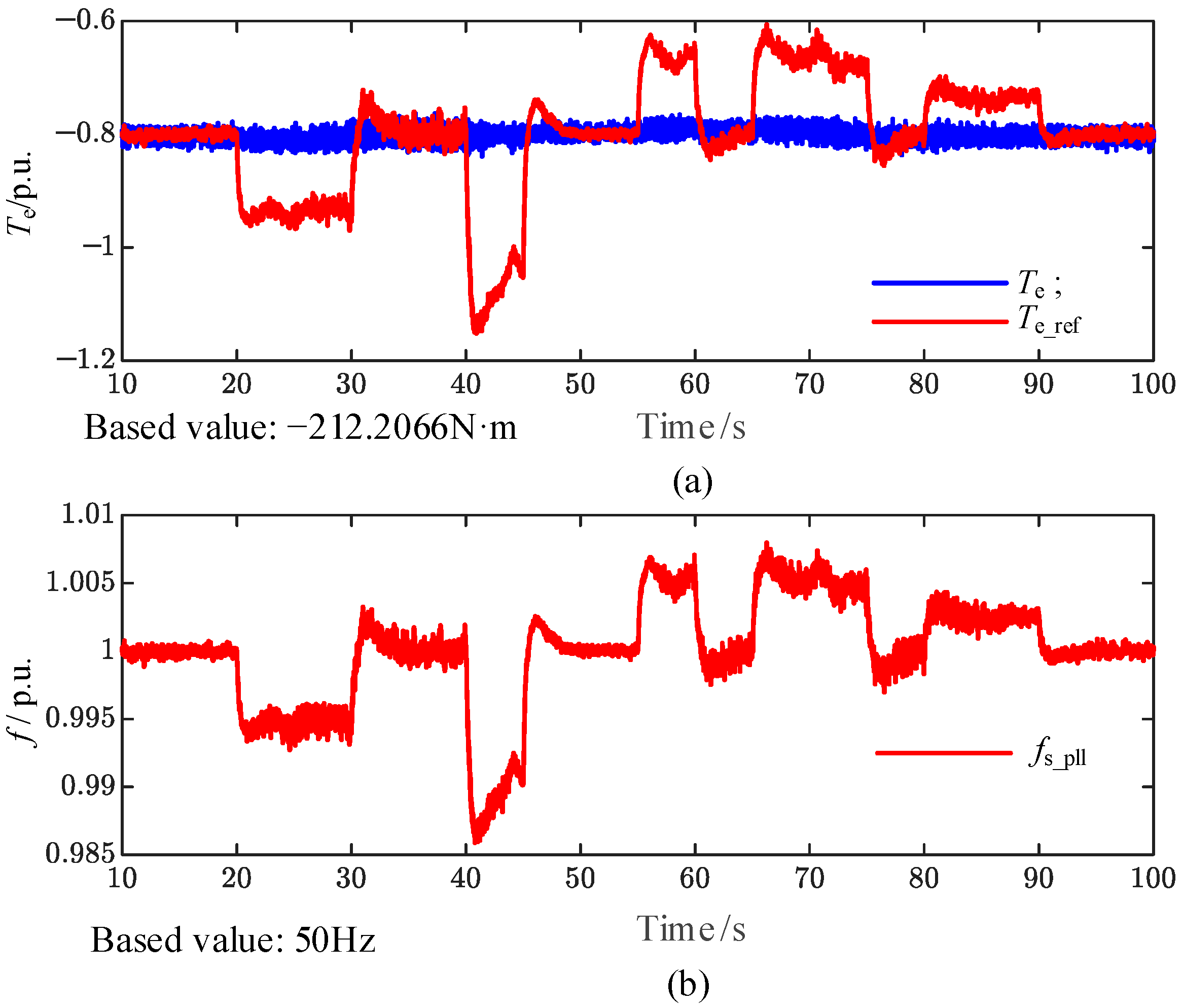 Energies 18 05671 g015