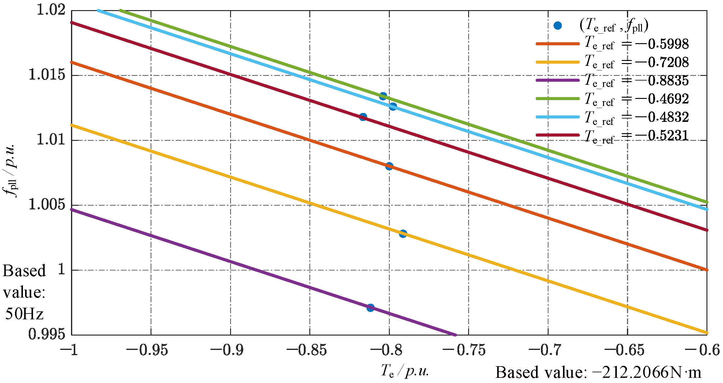 Energies 18 05671 g016