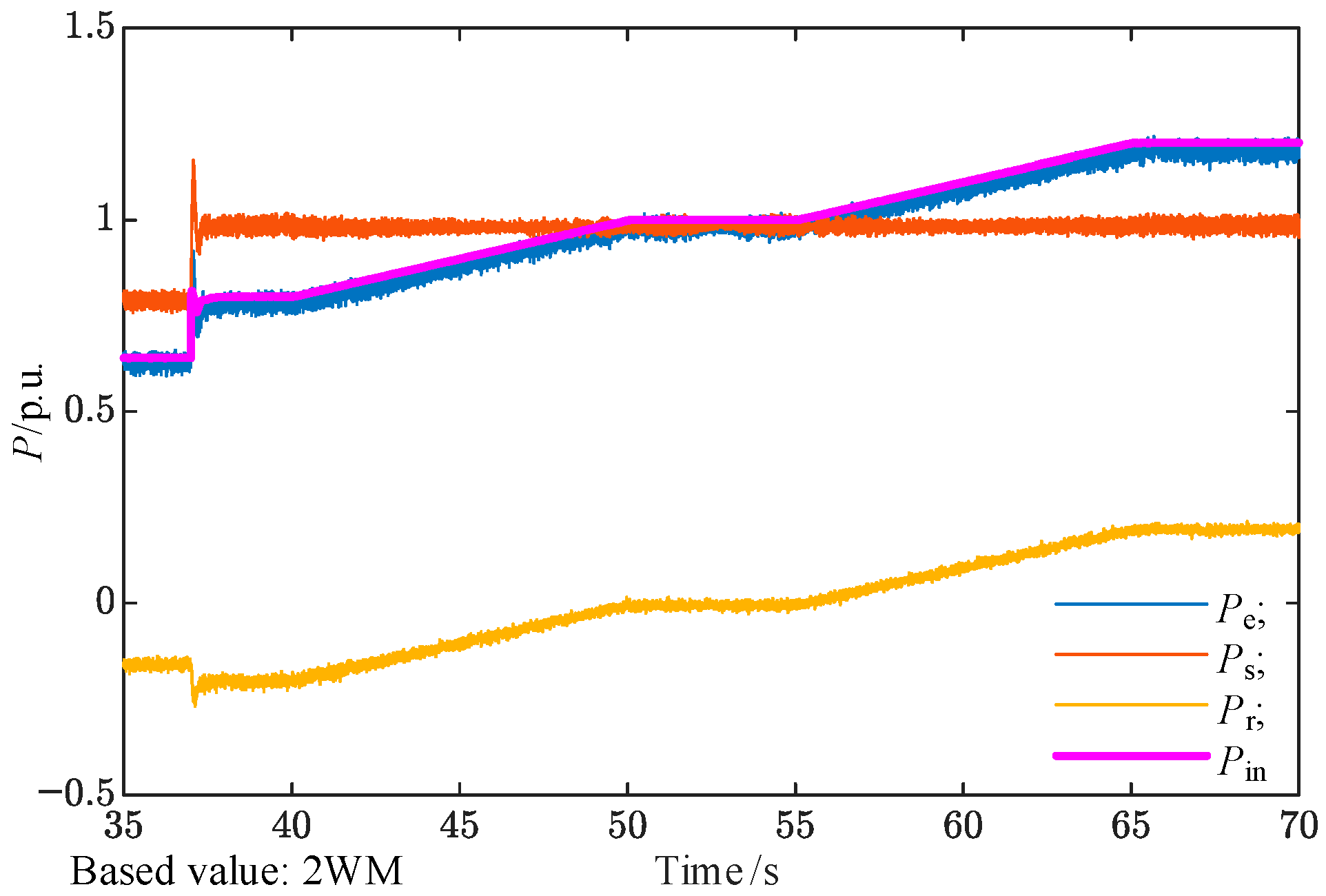 Energies 18 05671 g018