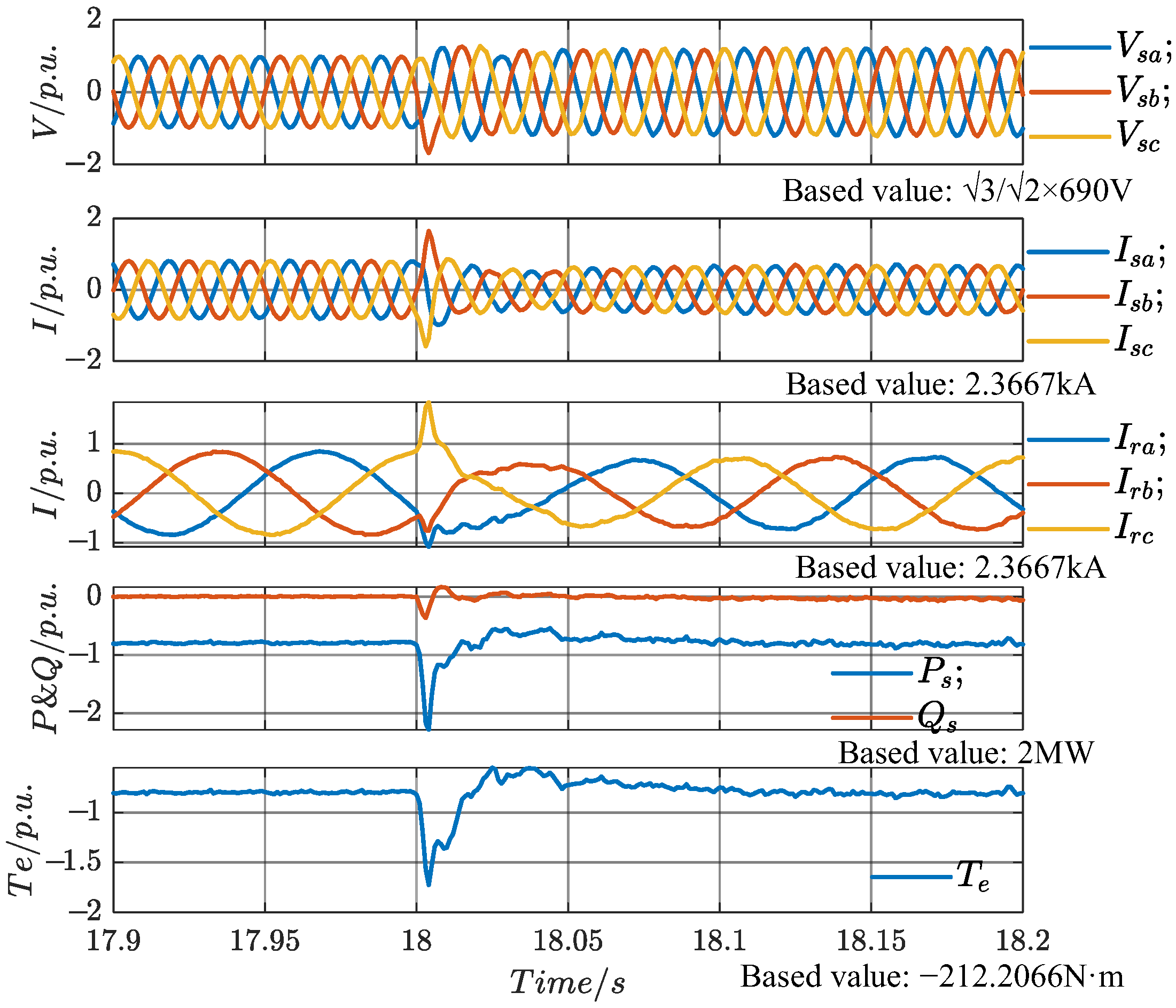 Energies 18 05671 g022