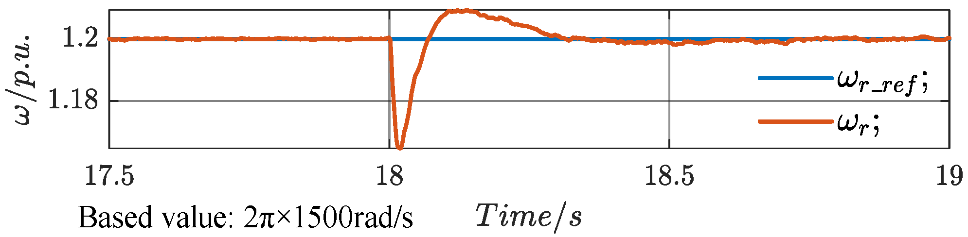 Energies 18 05671 g023