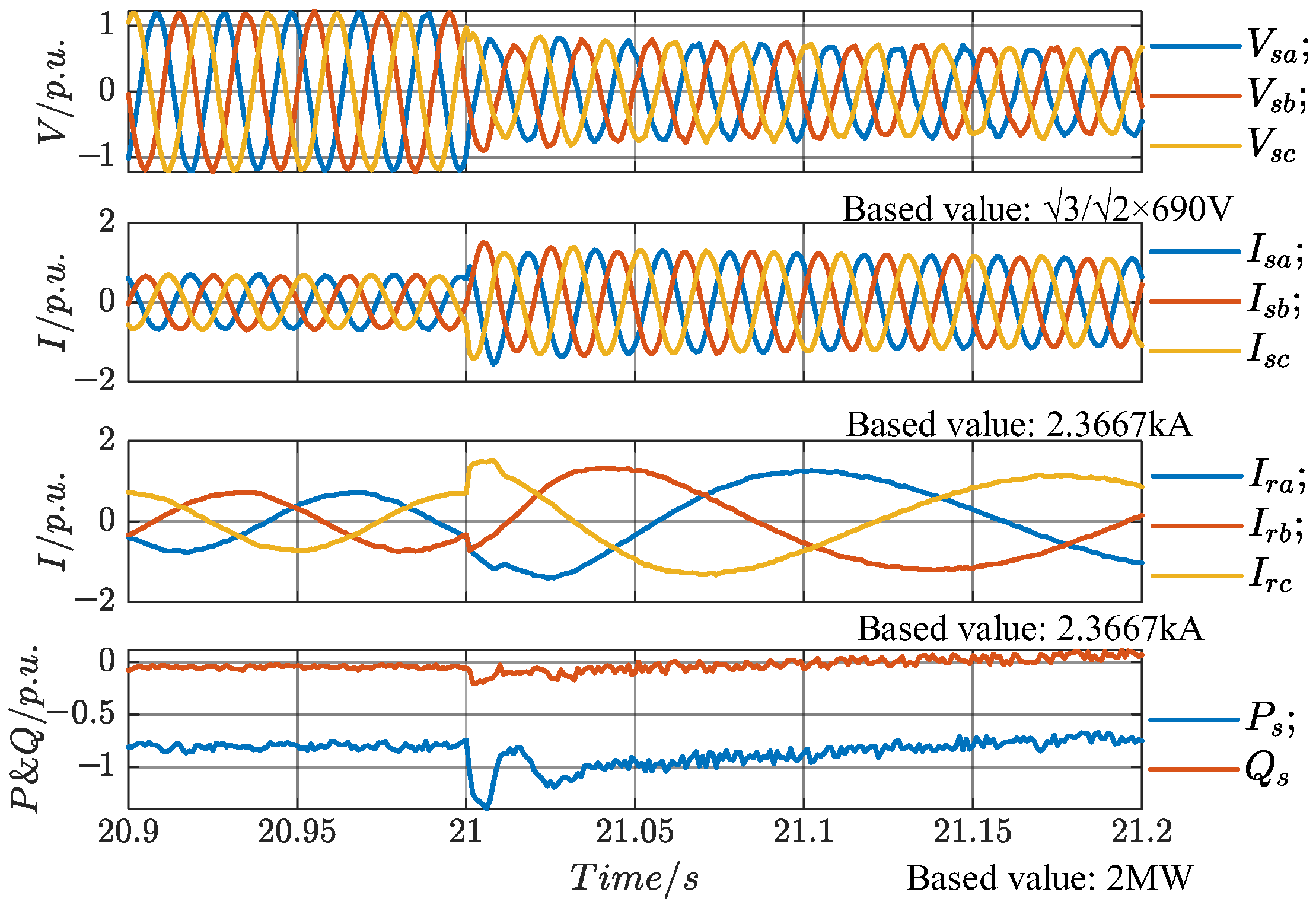 Energies 18 05671 g024