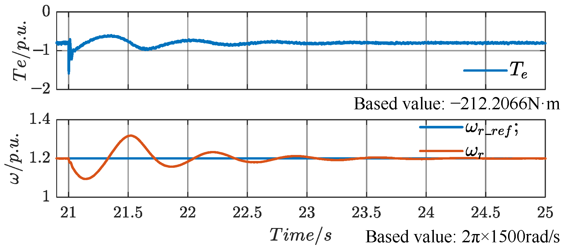 Energies 18 05671 g025