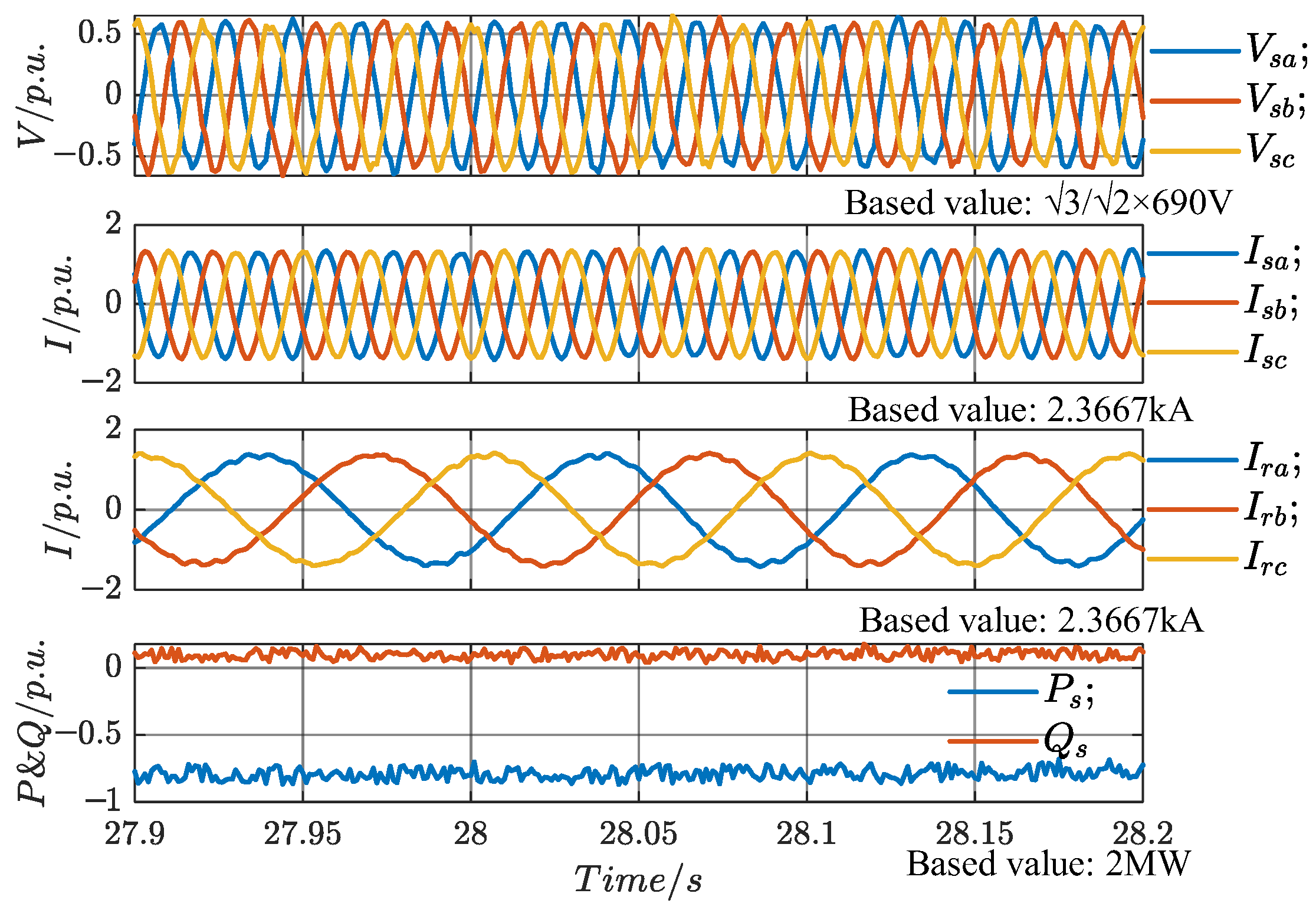 Energies 18 05671 g026