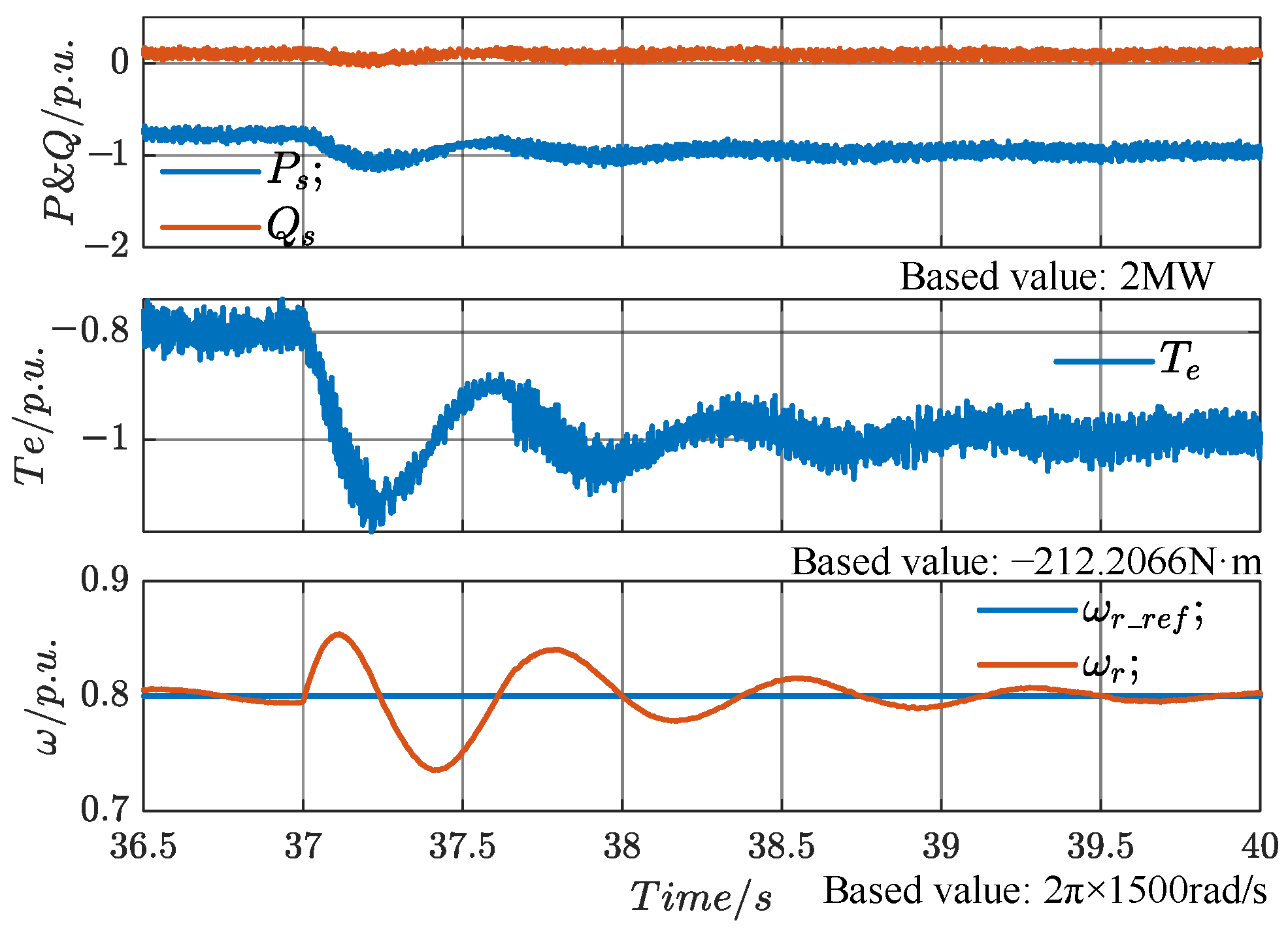 Energies 18 05671 g028