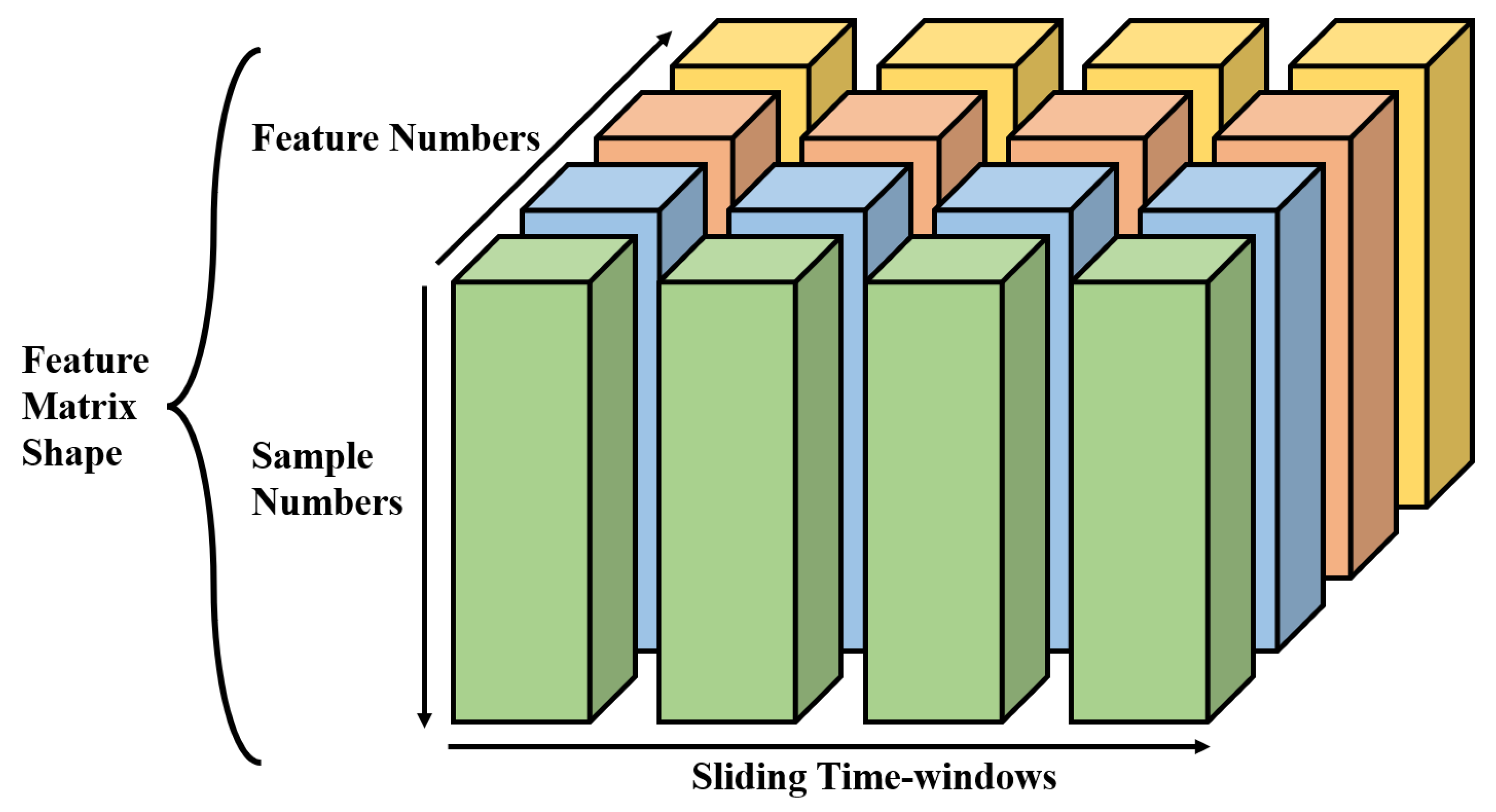Energies 18 05672 g001 Energies 18 05672 g001