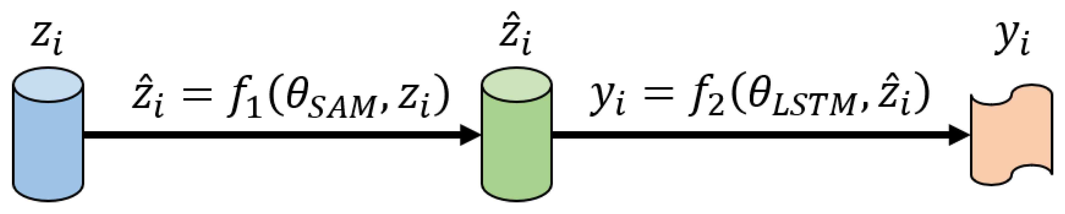 Energies 18 05672 g005 Energies 18 05672 g005