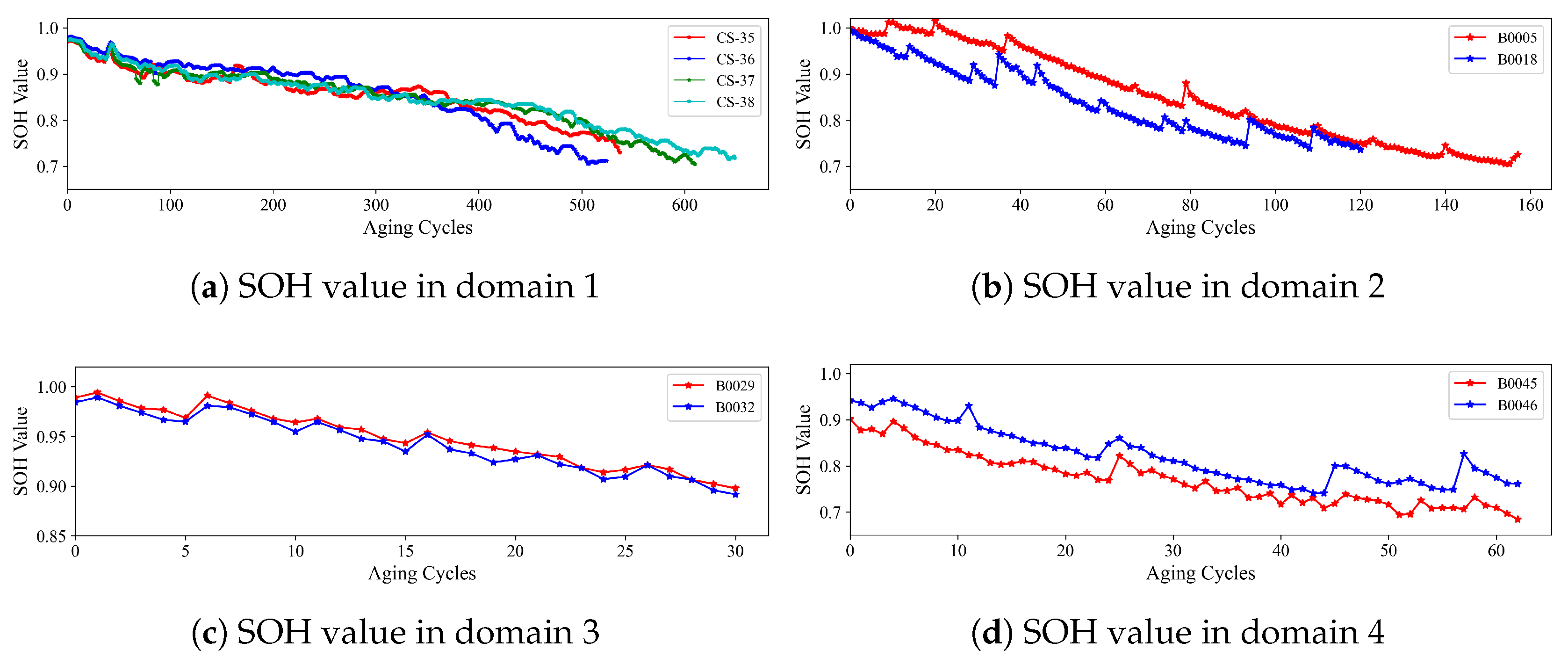 Energies 18 05672 g006 Energies 18 05672 g006