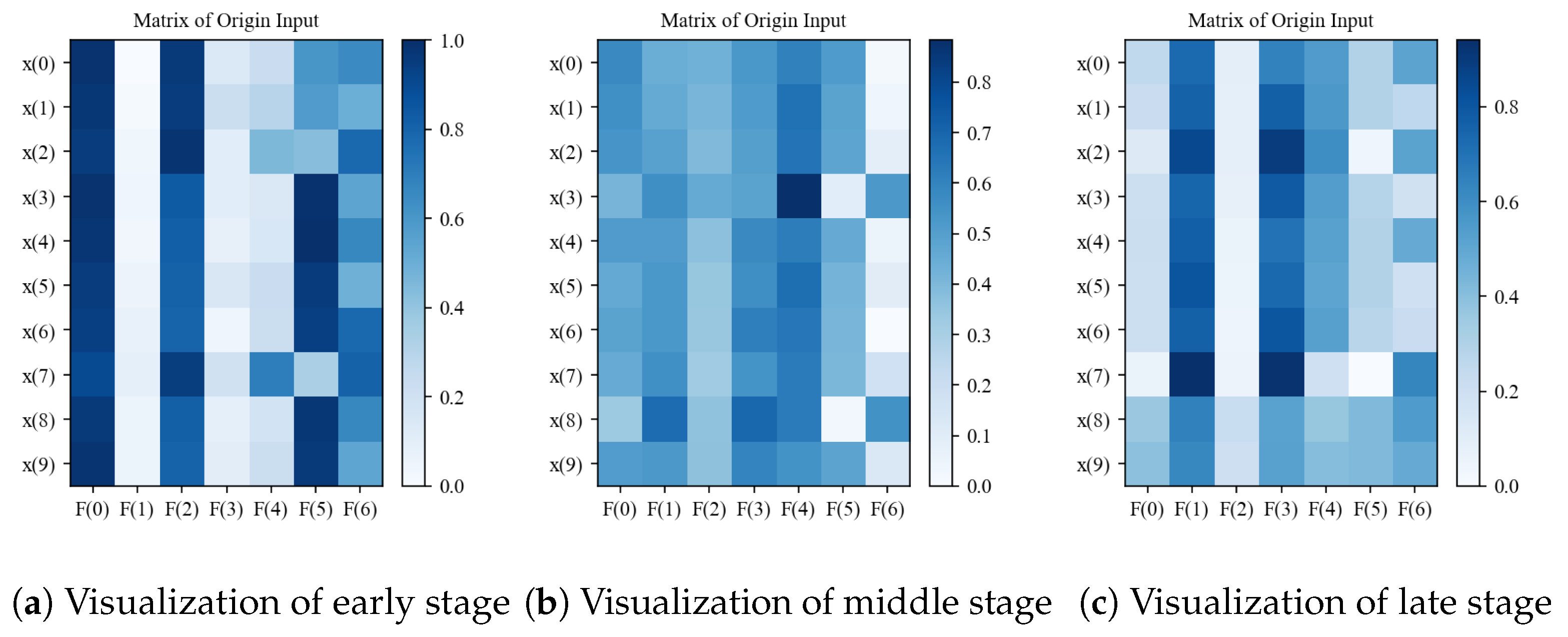 Energies 18 05672 g008 Energies 18 05672 g008