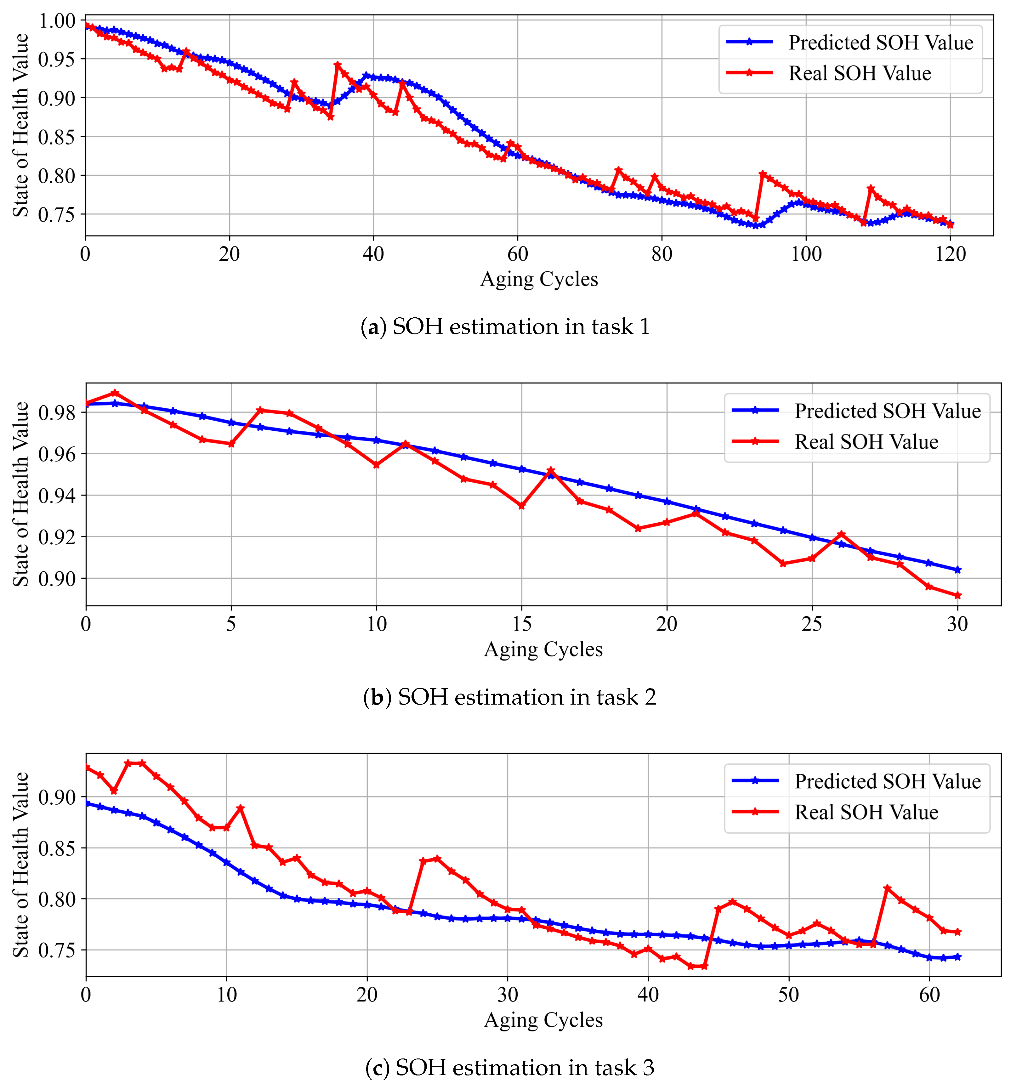Energies 18 05672 g010 Energies 18 05672 g010