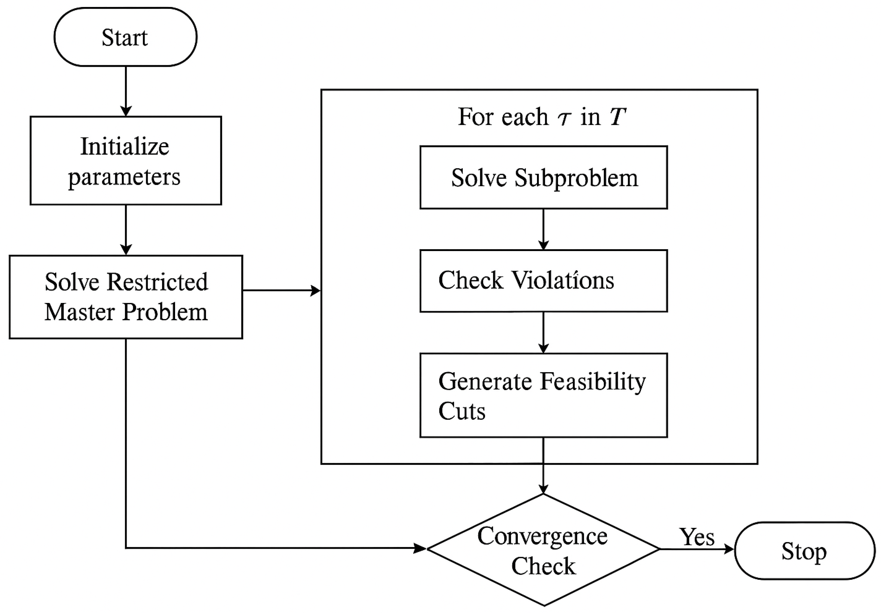 Energies 18 05674 g001