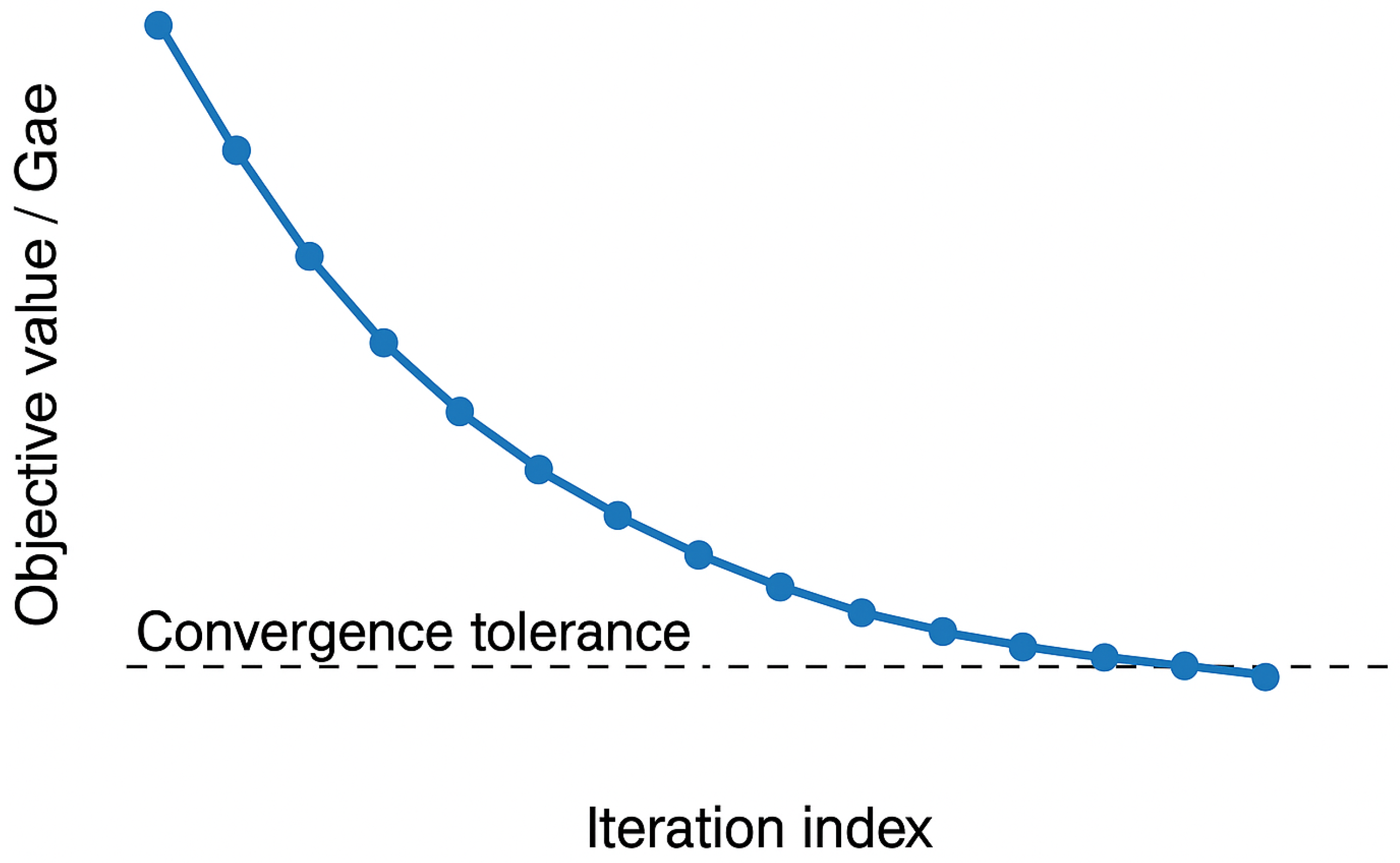 Energies 18 05674 g002
