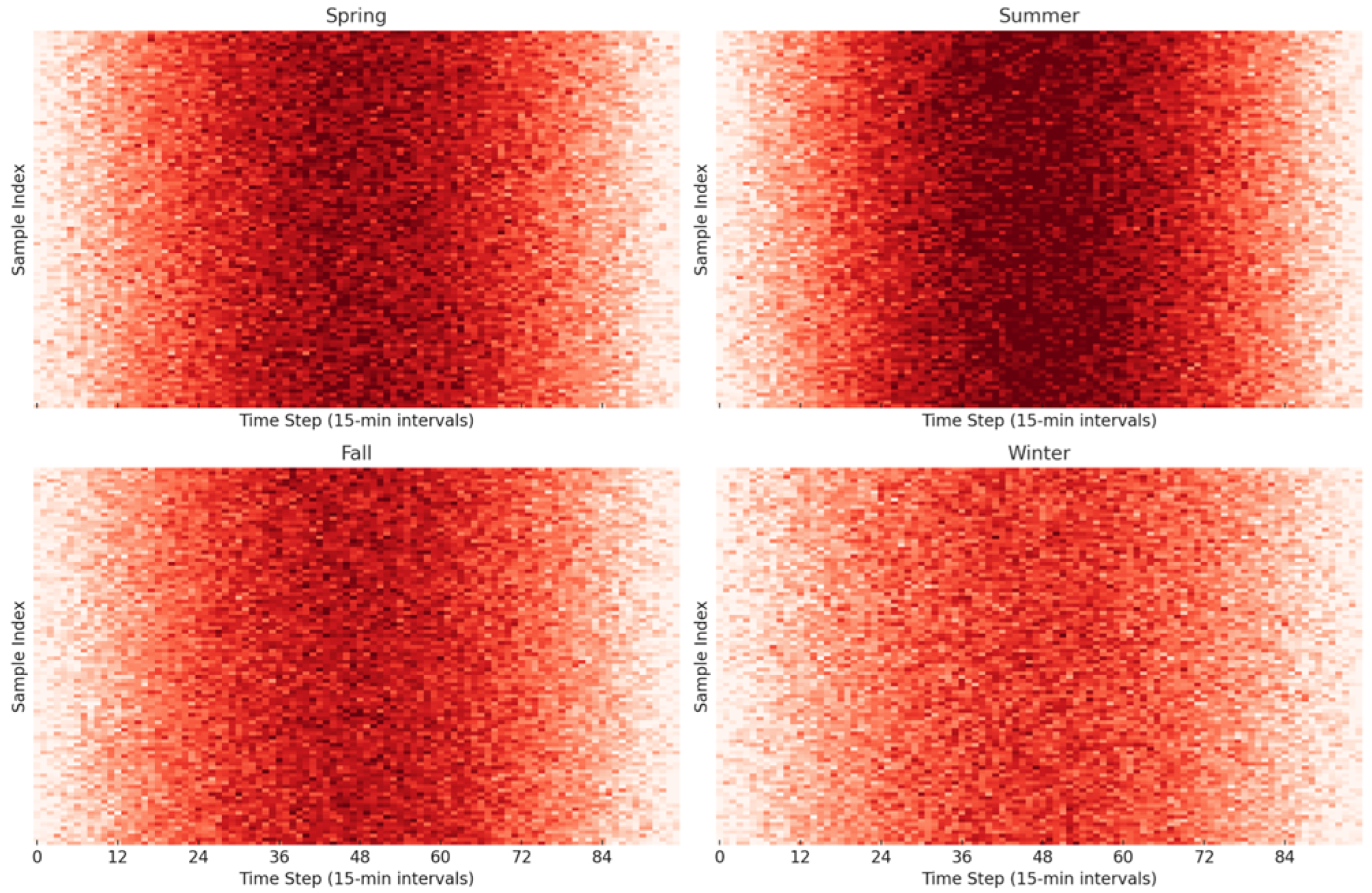 Energies 18 05674 g003