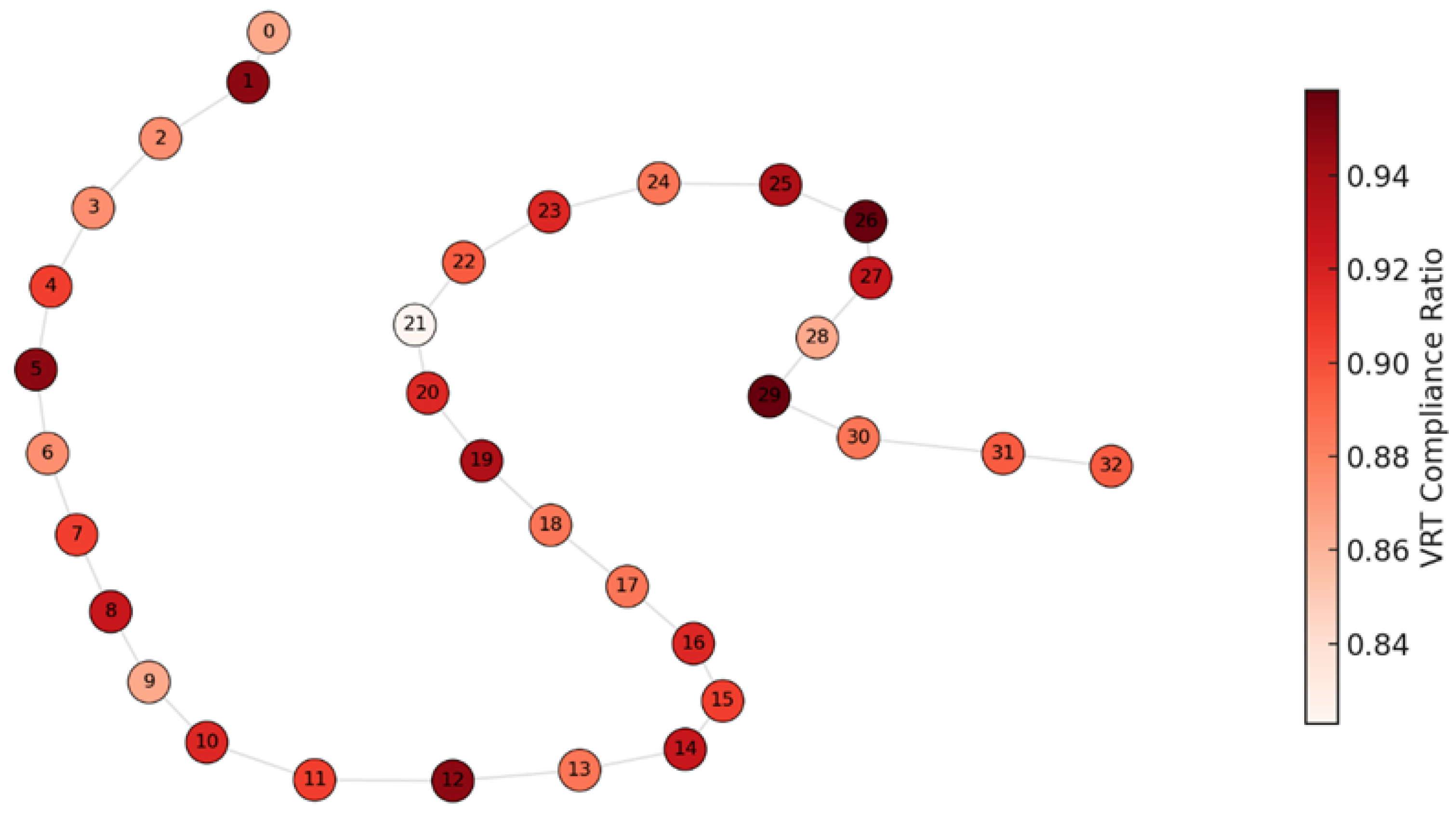 Energies 18 05674 g008