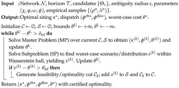 Energies 18 05674 i001