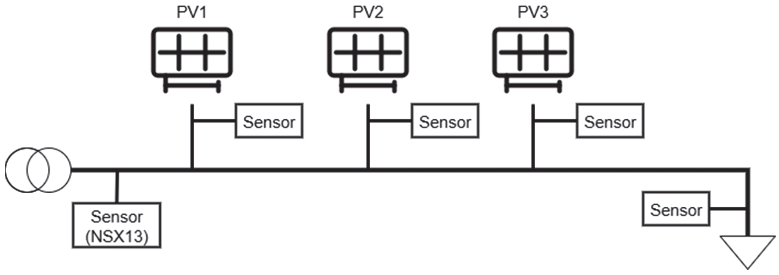 Energies 18 05676 g001 Energies 18 05676 g001