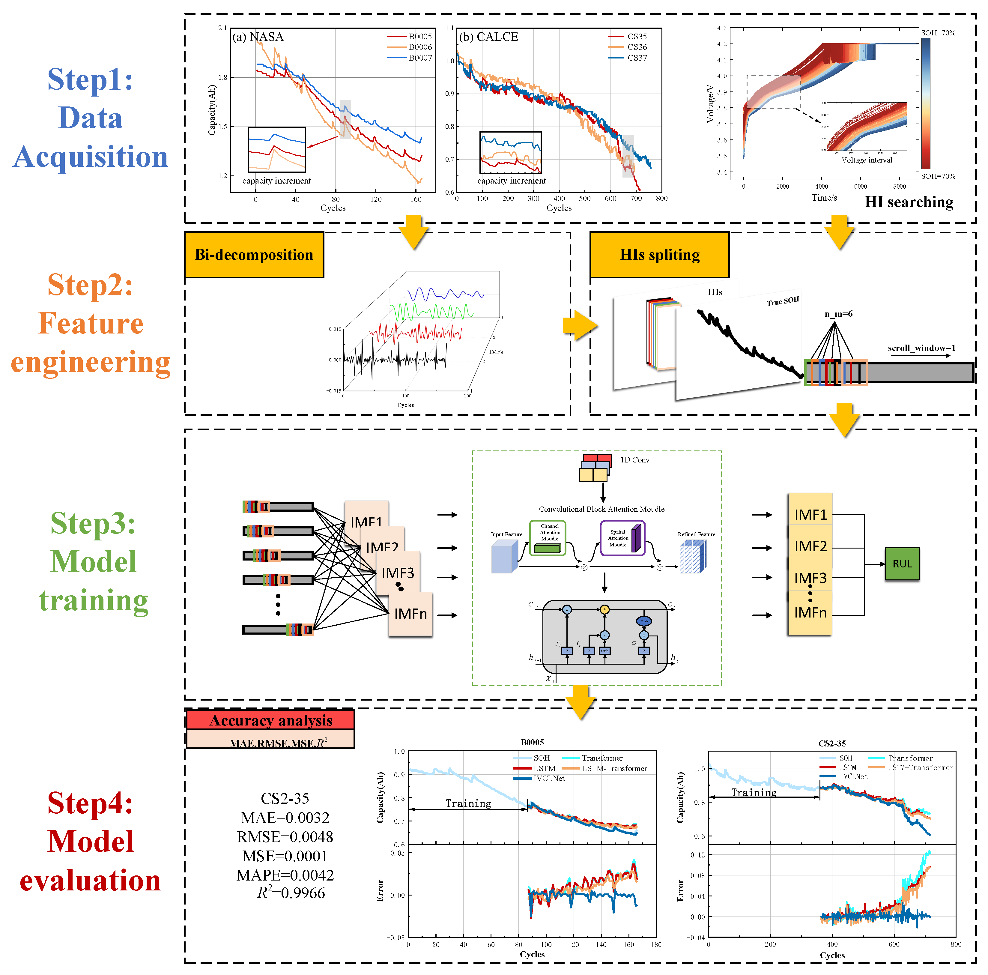 Energies 18 05677 g002