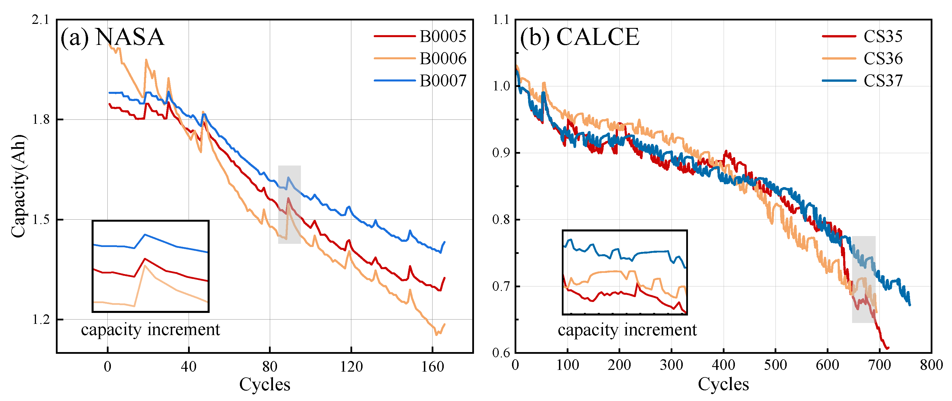 Energies 18 05677 g003