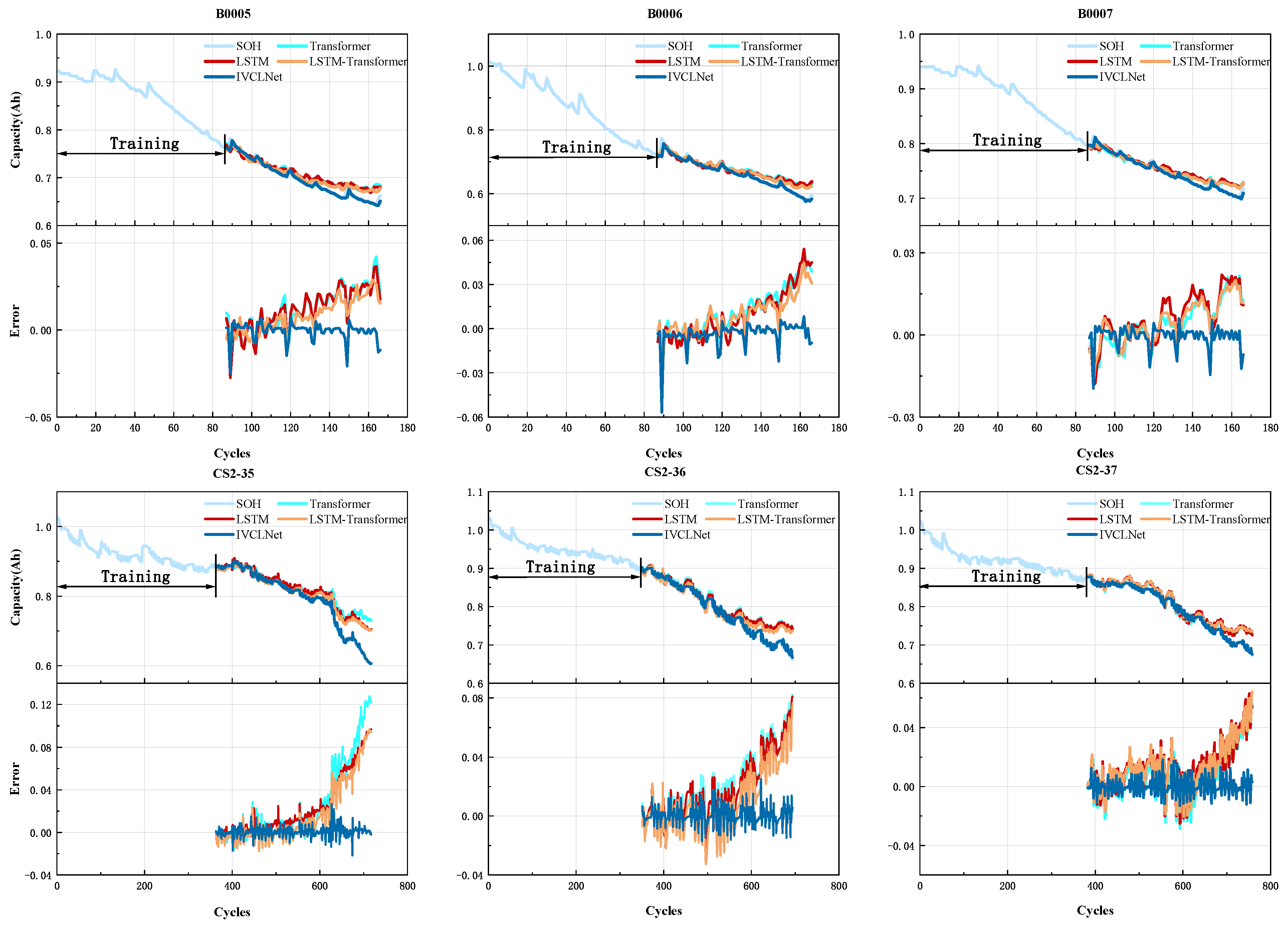 Energies 18 05677 g005