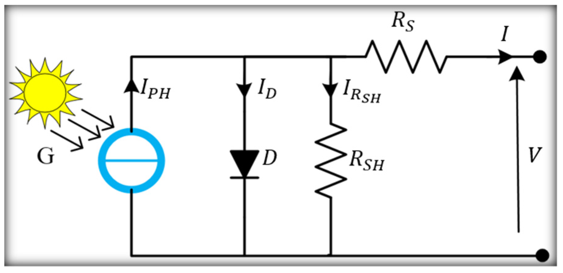 Energies 18 05678 g002