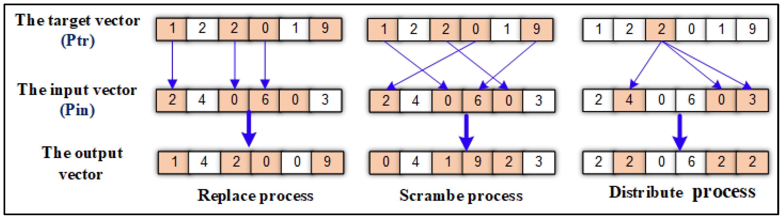 Energies 18 05678 g006