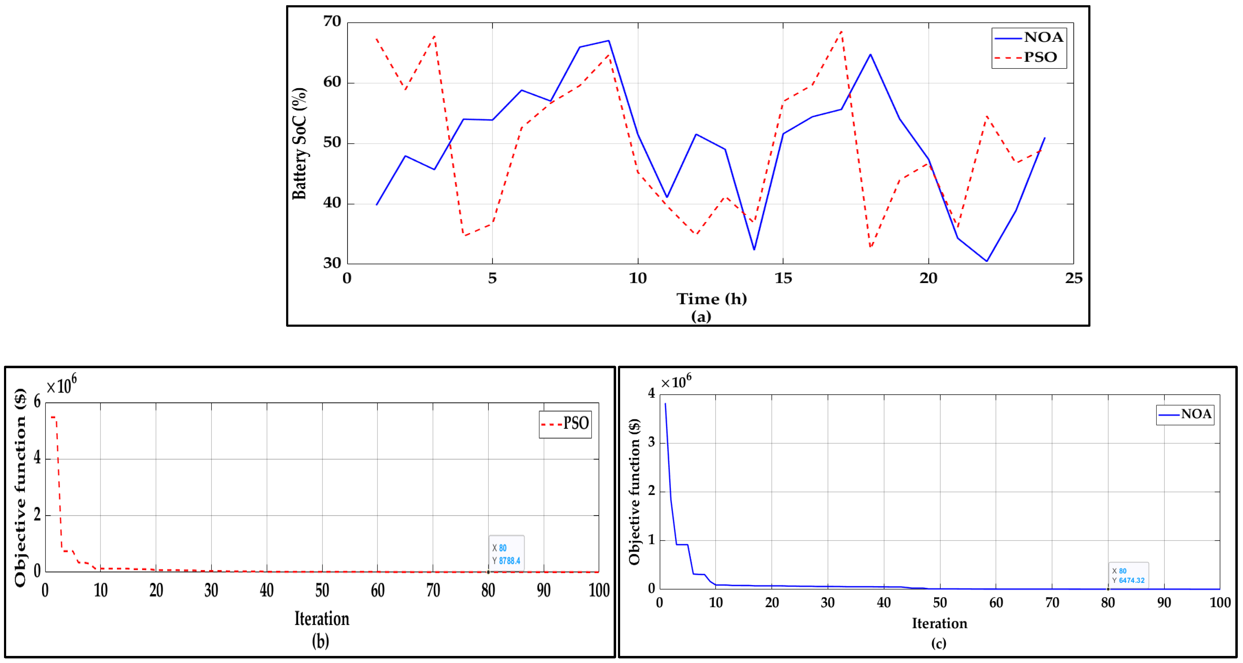 Energies 18 05678 g013
